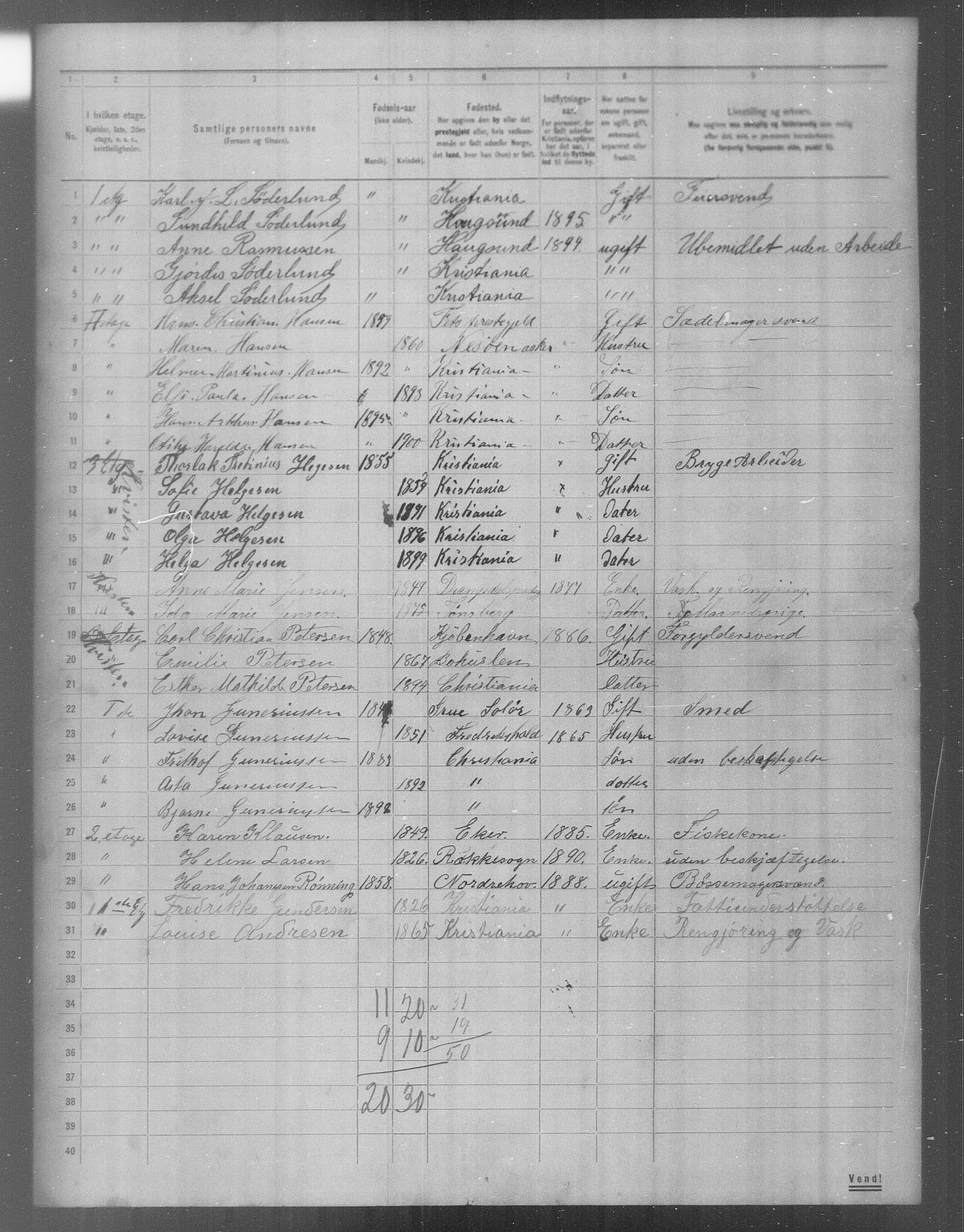 OBA, Municipal Census 1904 for Kristiania, 1904, p. 18284