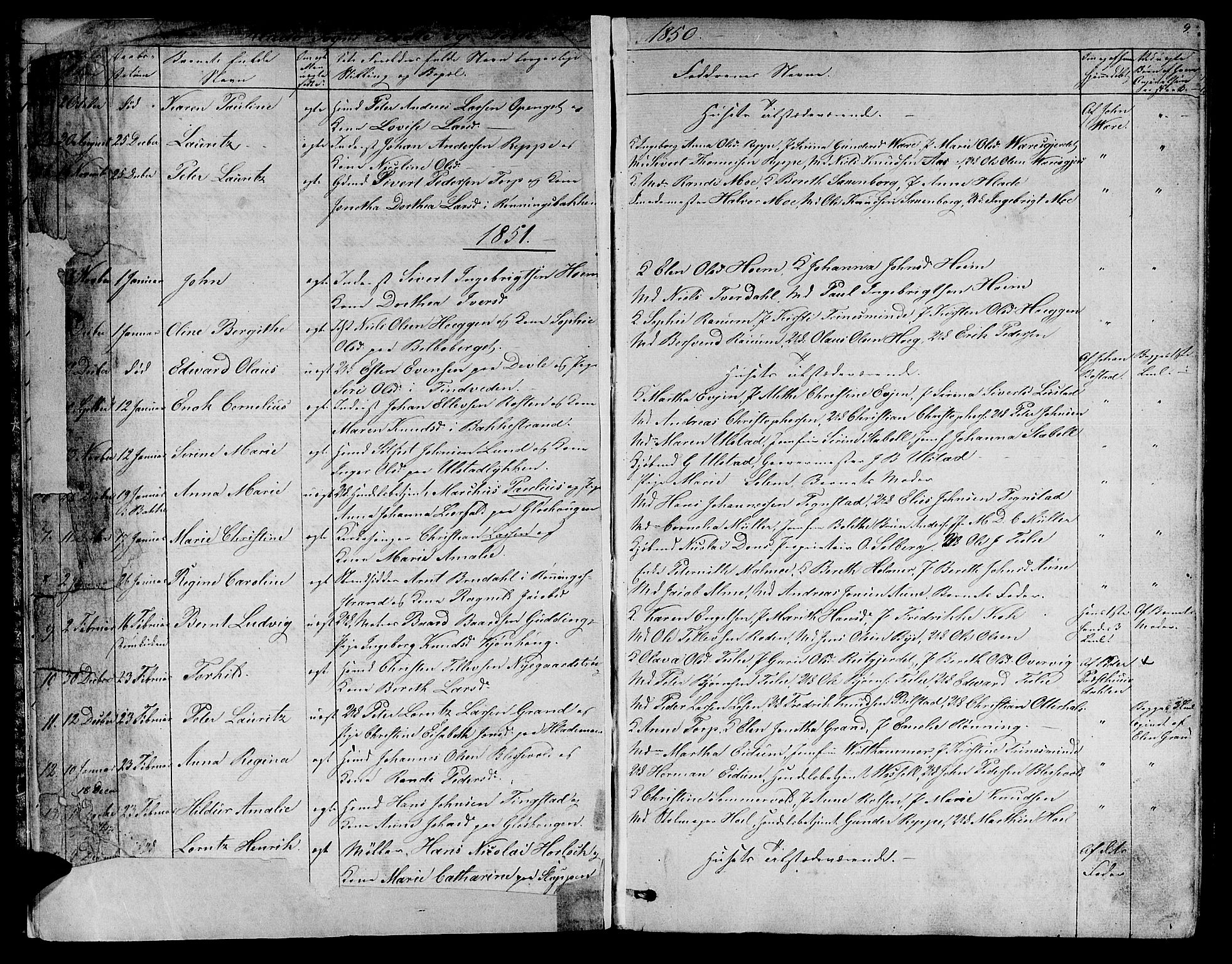 Ministerialprotokoller, klokkerbøker og fødselsregistre - Sør-Trøndelag, SAT/A-1456/606/L0310: Parish register (copy) no. 606C06, 1850-1859, p. 9