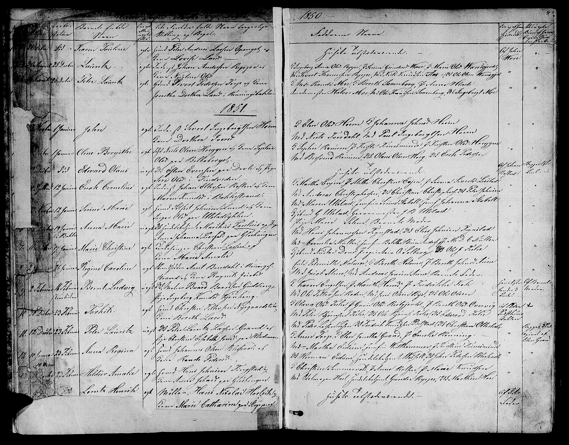 Ministerialprotokoller, klokkerbøker og fødselsregistre - Sør-Trøndelag, AV/SAT-A-1456/606/L0310: Parish register (copy) no. 606C06, 1850-1859, p. 9