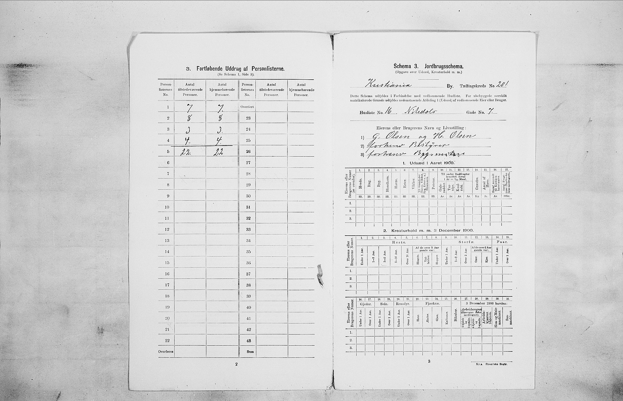 SAO, 1900 census for Kristiania, 1900, p. 64488