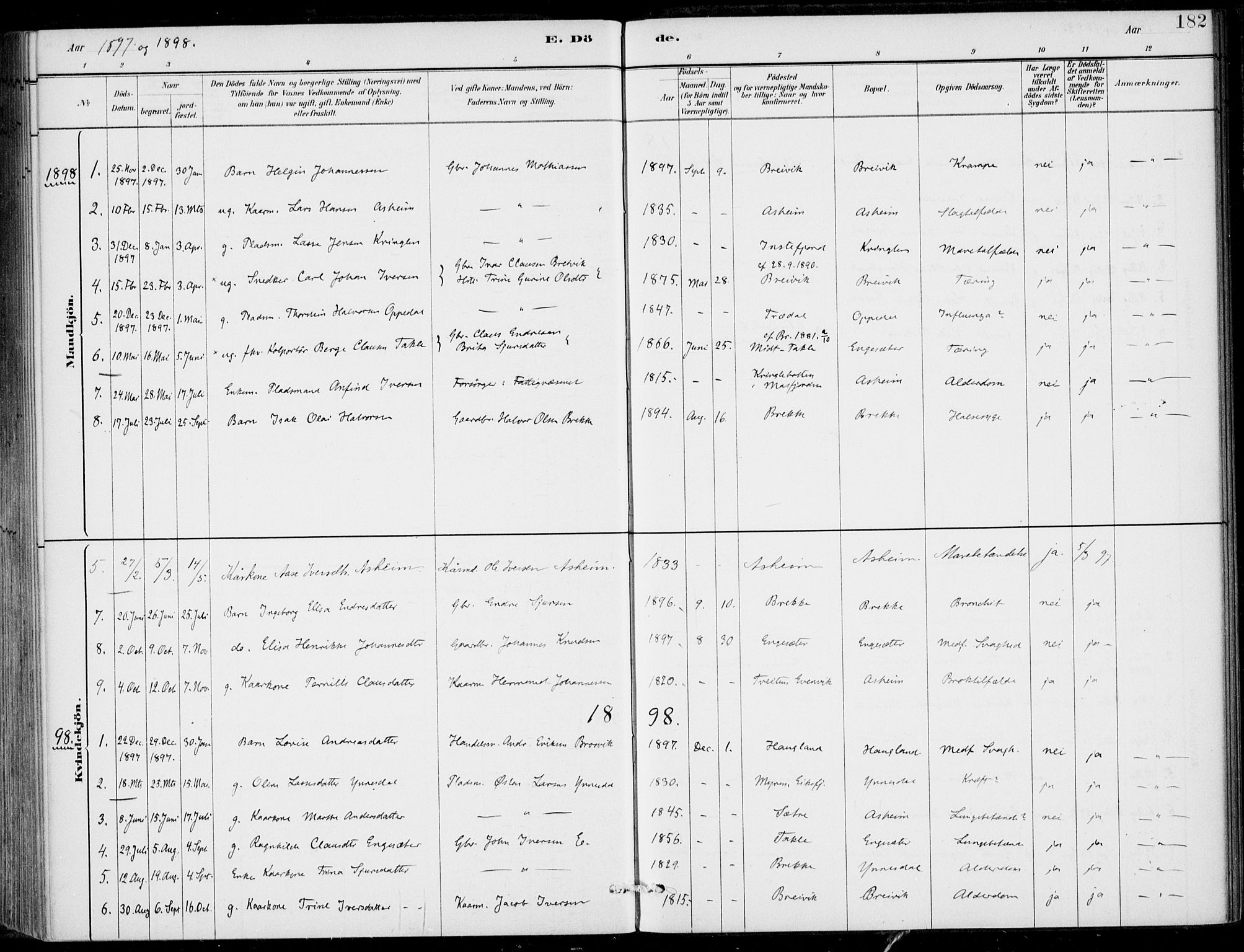 Gulen sokneprestembete, SAB/A-80201/H/Haa/Haac/L0002: Parish register (official) no. C  2, 1882-1914, p. 182