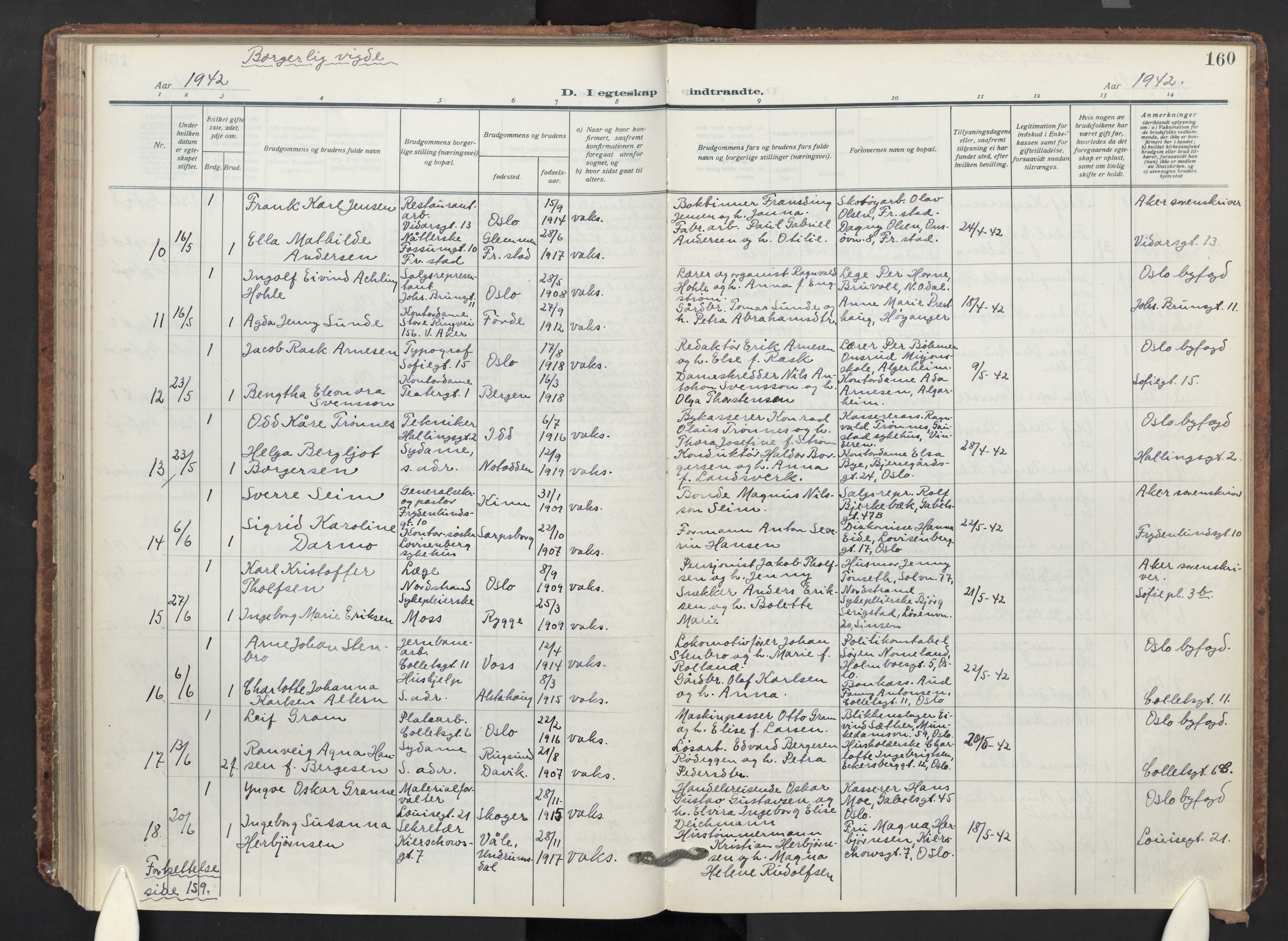 Markus prestekontor Kirkebøker, AV/SAO-A-10830/F/L0003: Parish register (official) no. 3, 1917-1942, p. 160