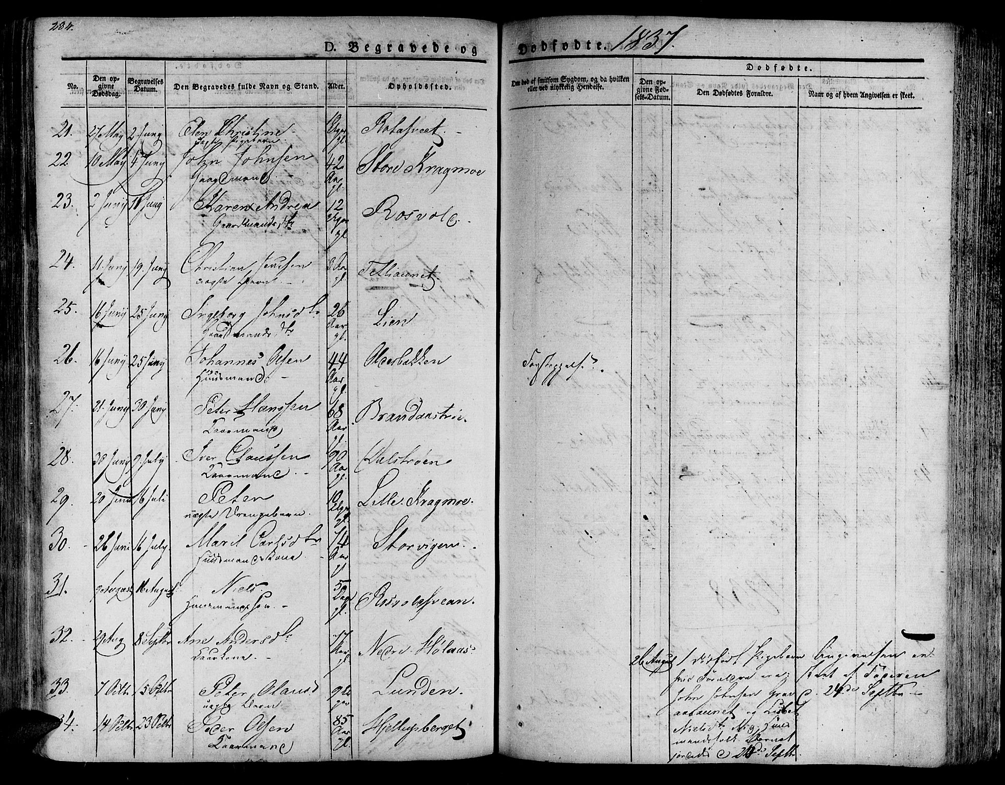 Ministerialprotokoller, klokkerbøker og fødselsregistre - Nord-Trøndelag, SAT/A-1458/701/L0006: Parish register (official) no. 701A06, 1825-1841, p. 284