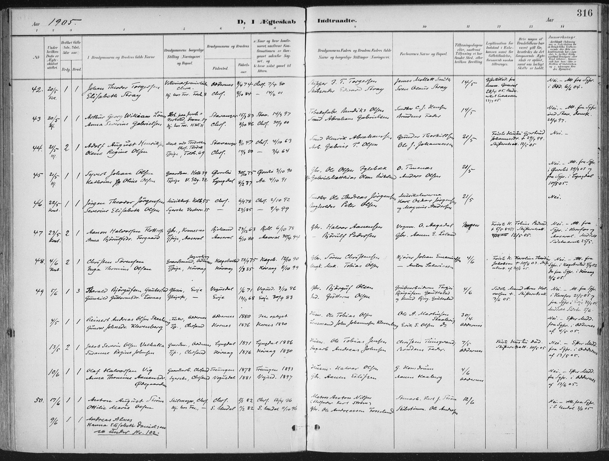 Kristiansand domprosti, AV/SAK-1112-0006/F/Fa/L0021: Parish register (official) no. A 20, 1898-1908, p. 316