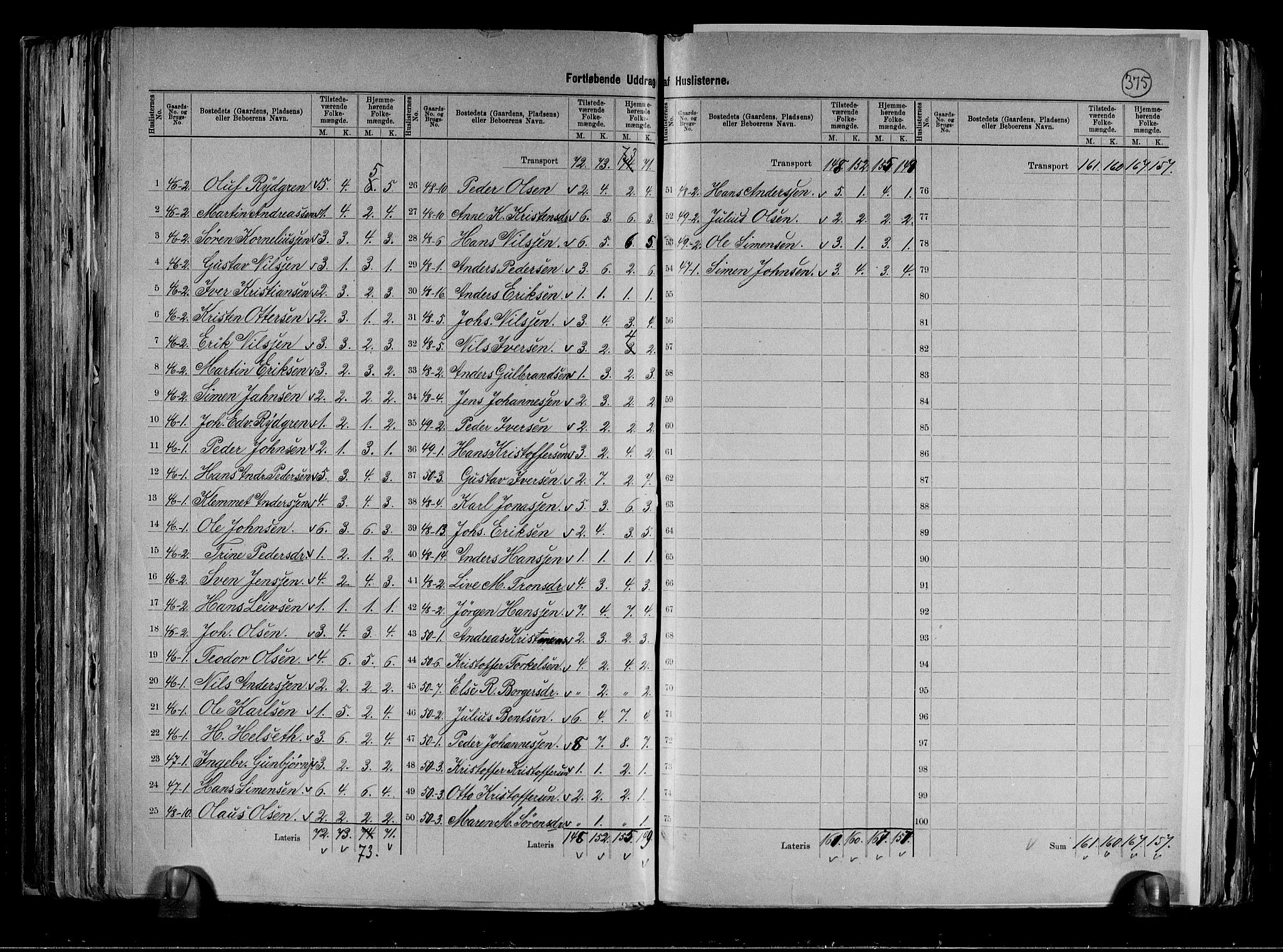RA, 1891 census for 0625 Nedre Eiker, 1891, p. 22