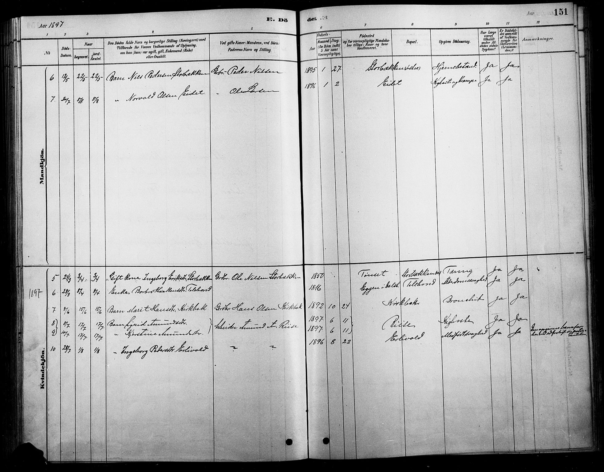 Tolga prestekontor, SAH/PREST-062/L/L0007: Parish register (copy) no. 7, 1878-1919, p. 151