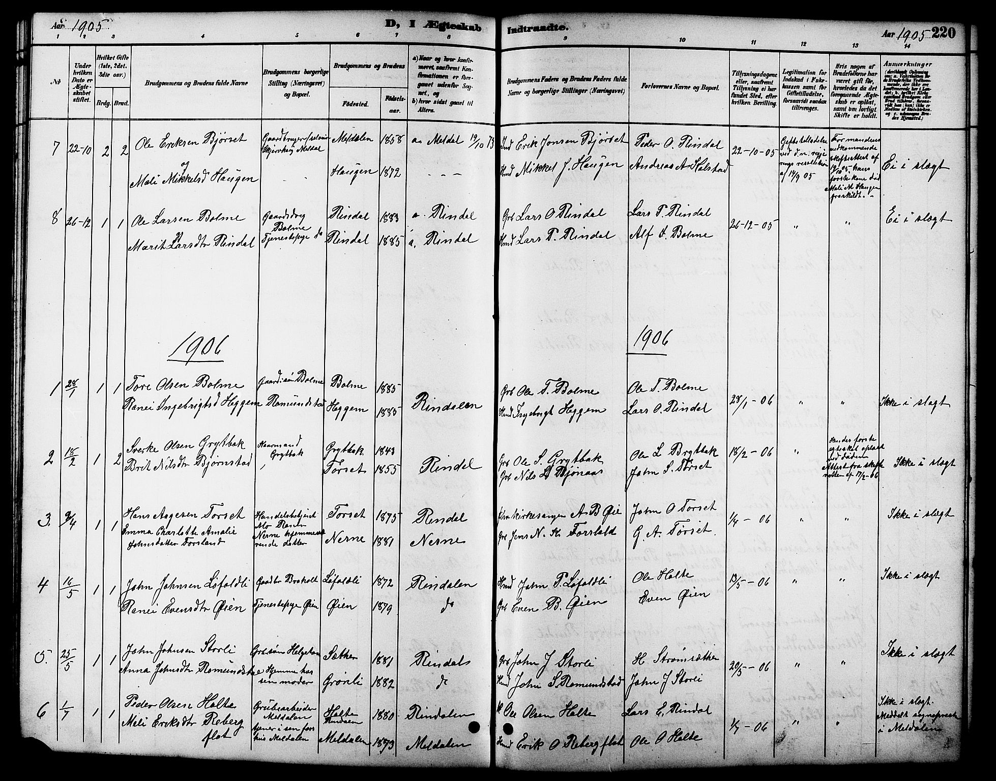 Ministerialprotokoller, klokkerbøker og fødselsregistre - Møre og Romsdal, AV/SAT-A-1454/598/L1078: Parish register (copy) no. 598C03, 1892-1909, p. 220