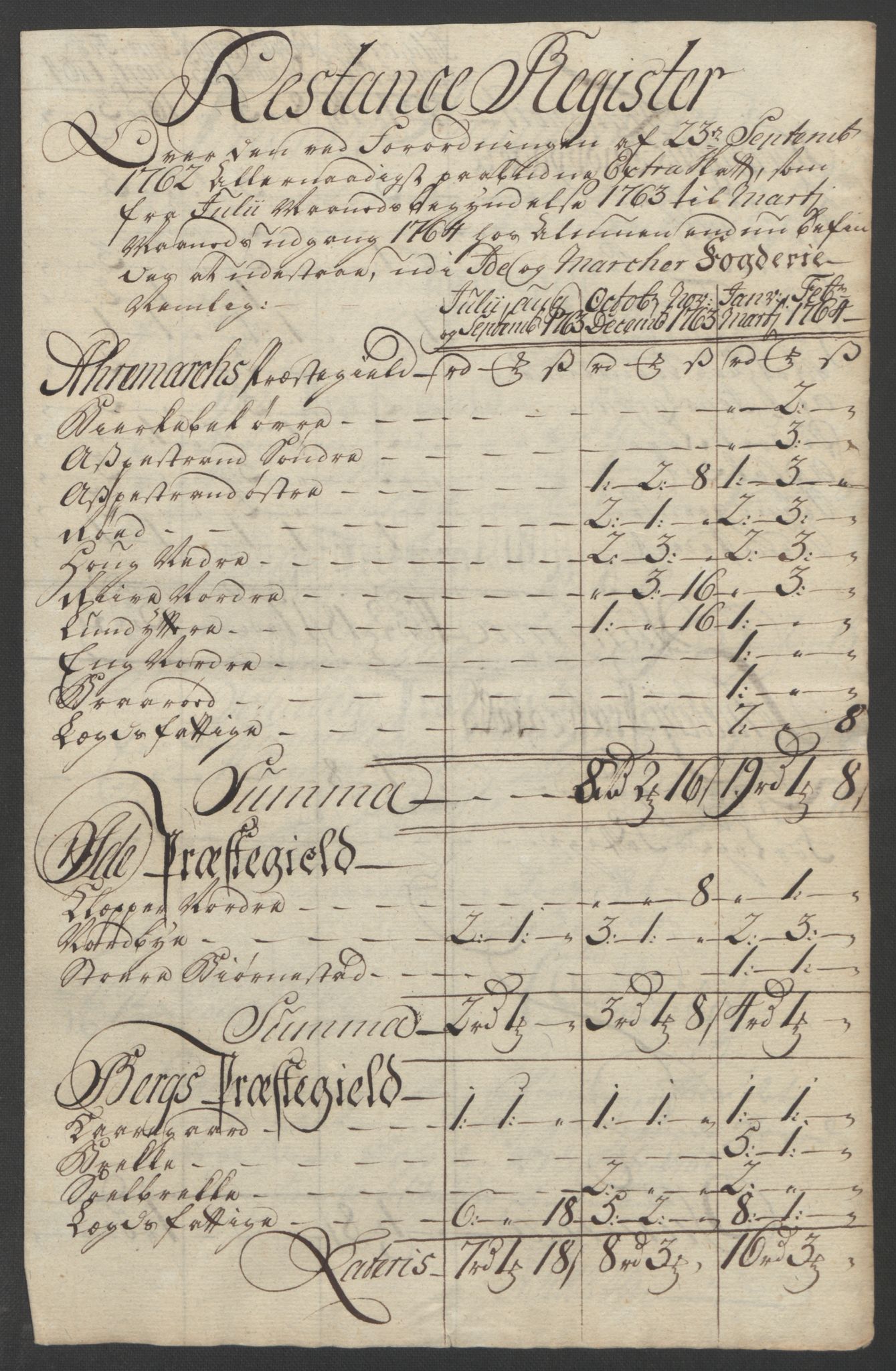 Rentekammeret inntil 1814, Reviderte regnskaper, Fogderegnskap, RA/EA-4092/R01/L0097: Ekstraskatten Idd og Marker, 1756-1767, p. 293