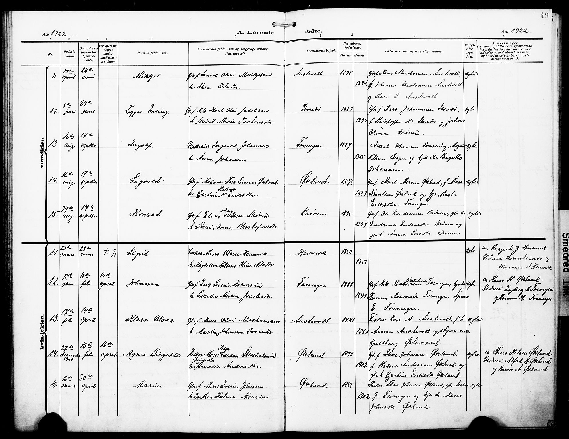 Austevoll Sokneprestembete, SAB/A-74201/H/Hab: Parish register (copy) no. A 5, 1913-1925, p. 49