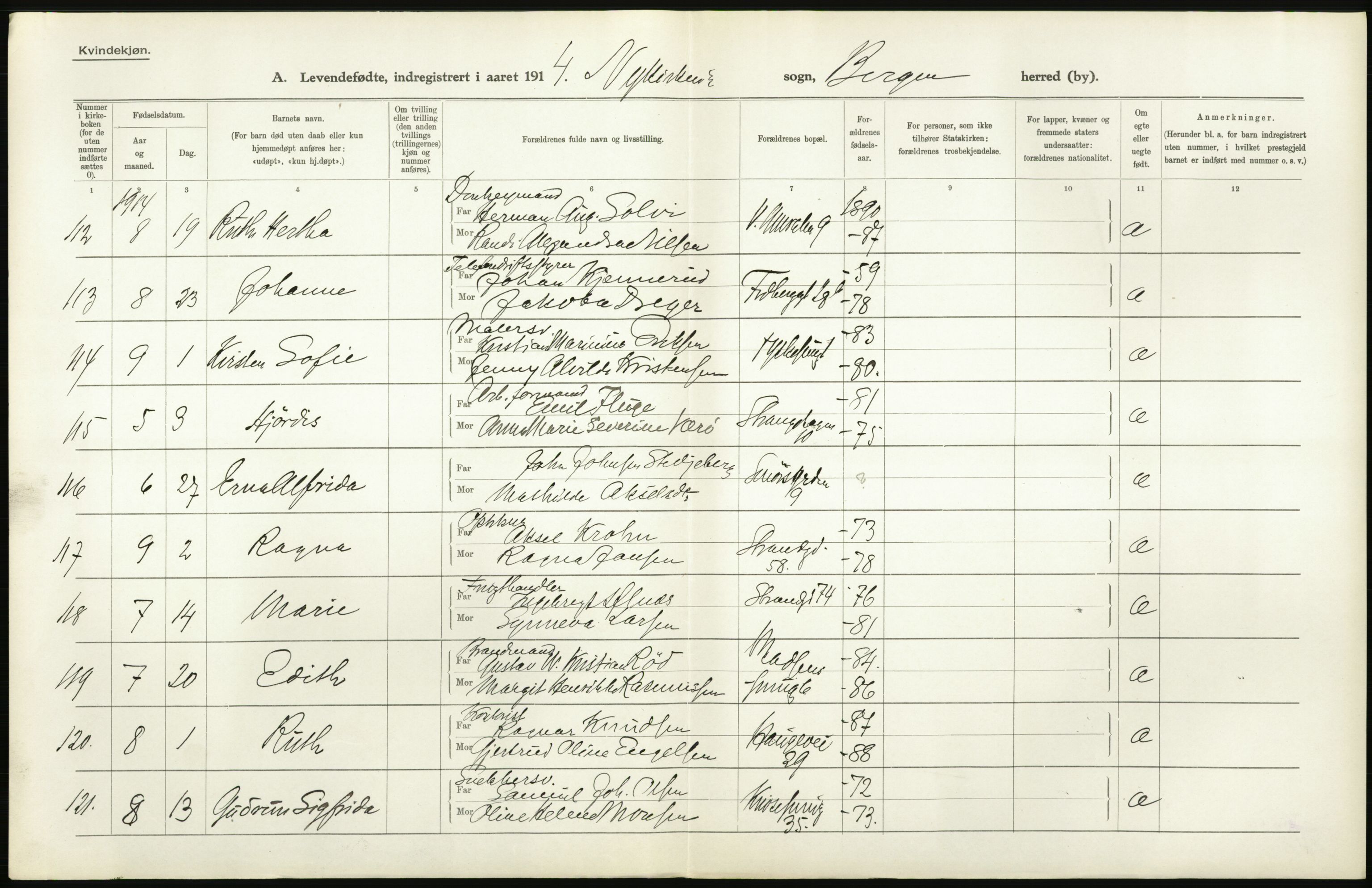 Statistisk sentralbyrå, Sosiodemografiske emner, Befolkning, AV/RA-S-2228/D/Df/Dfb/Dfbd/L0030: Bergen: Levendefødte menn og kvinner., 1914, p. 62