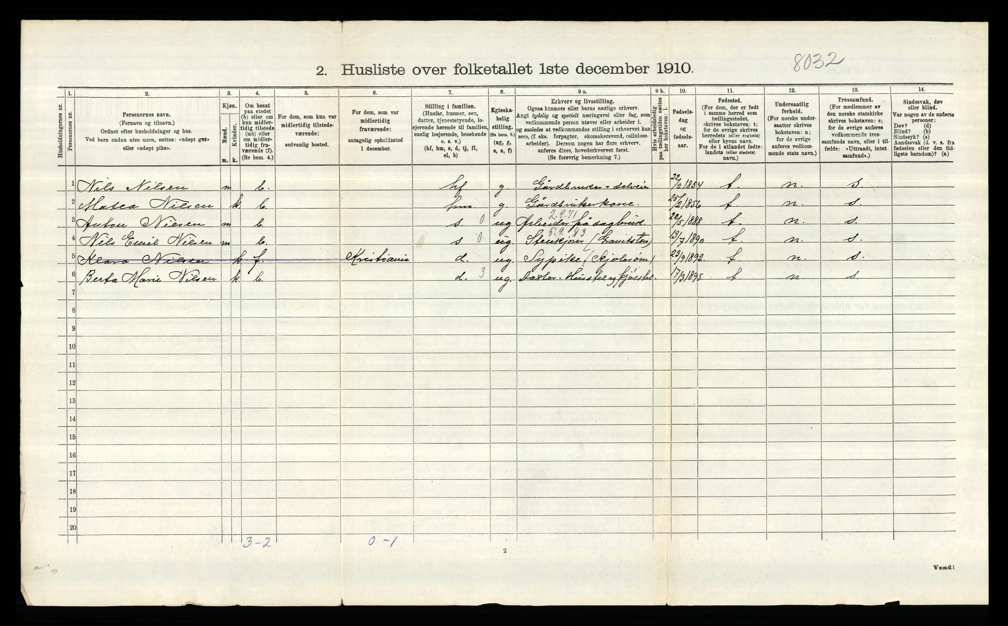 RA, 1910 census for Tune, 1910, p. 2513