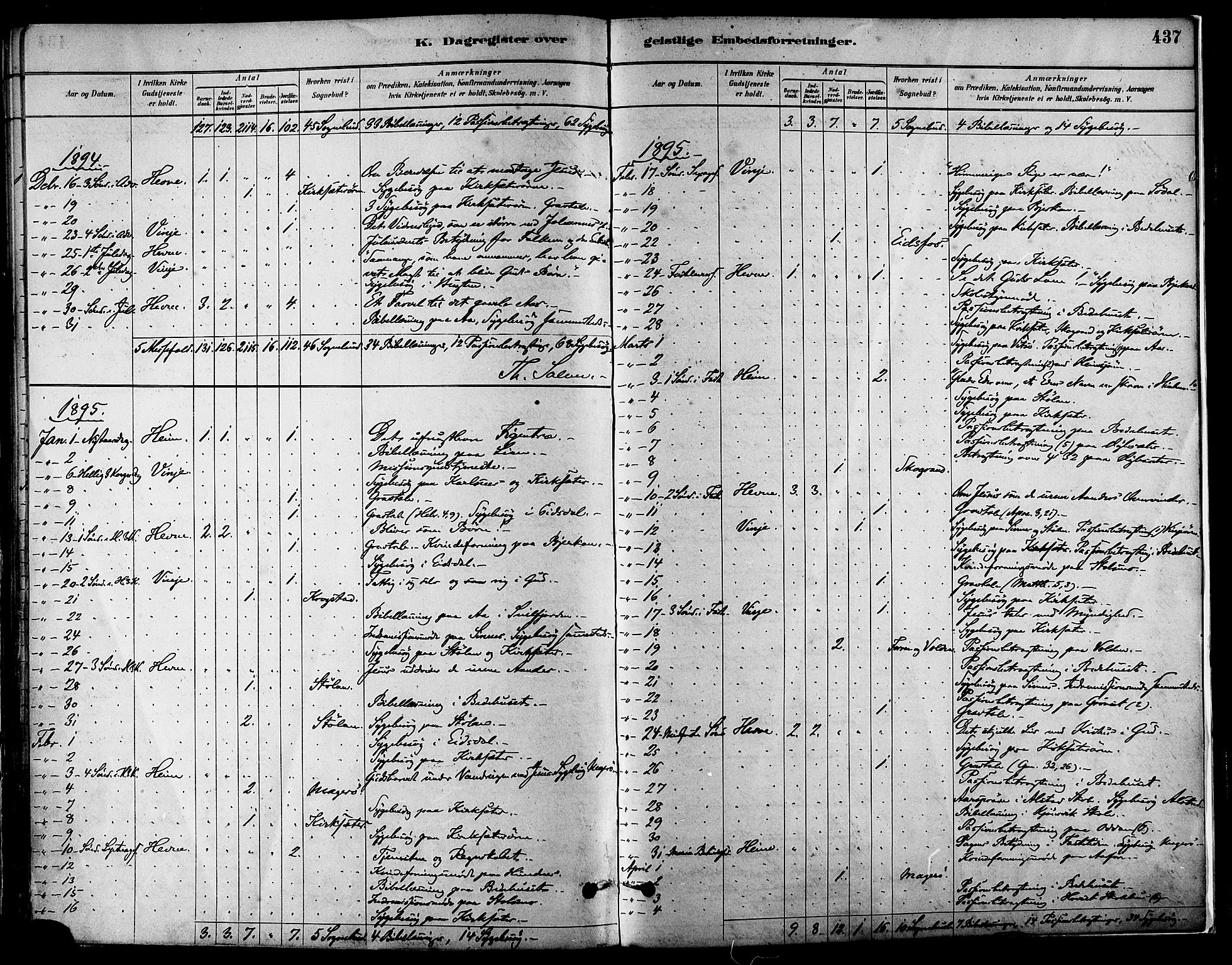 Ministerialprotokoller, klokkerbøker og fødselsregistre - Sør-Trøndelag, SAT/A-1456/630/L0496: Parish register (official) no. 630A09, 1879-1895, p. 437