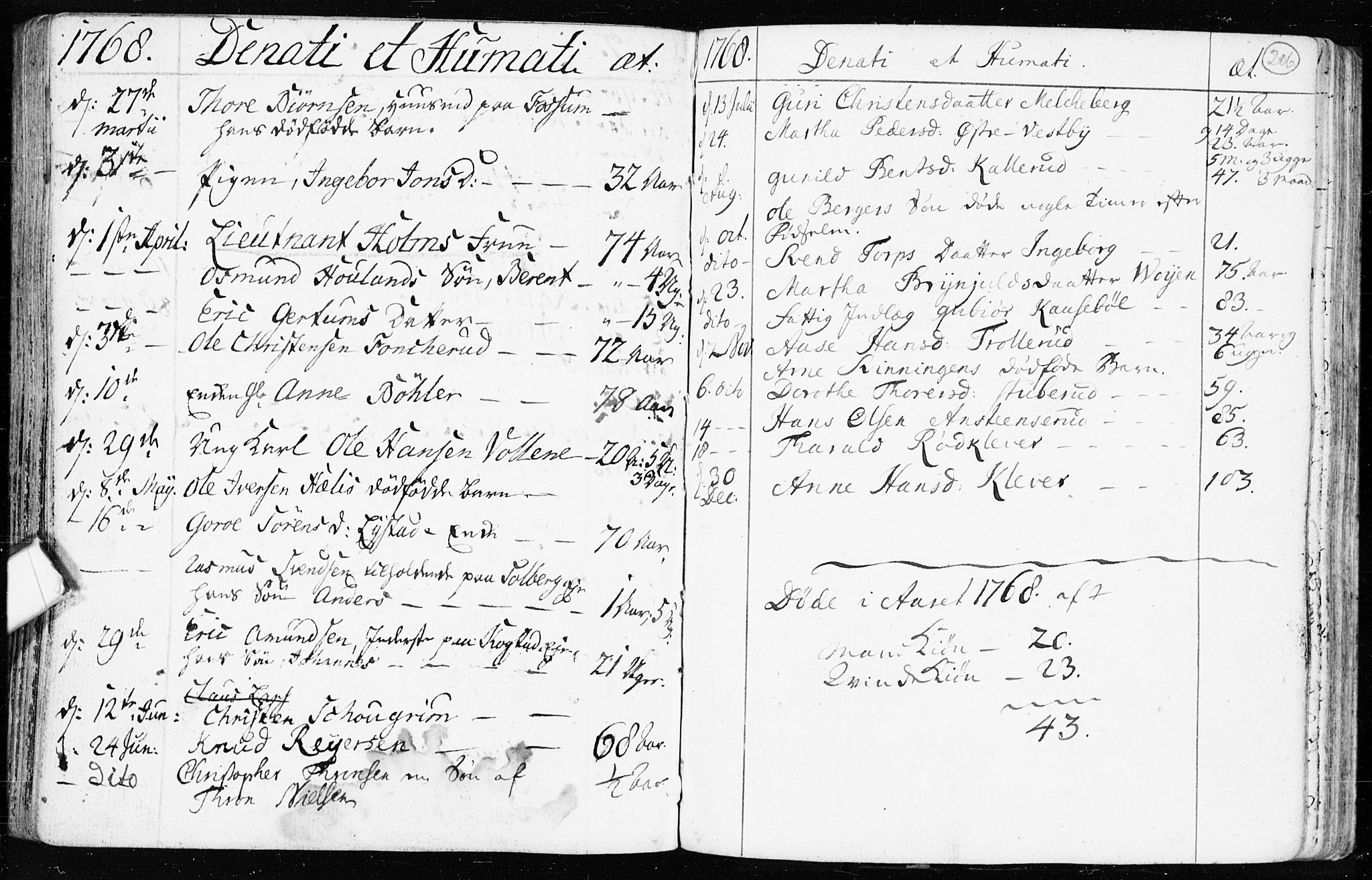 Spydeberg prestekontor Kirkebøker, AV/SAO-A-10924/F/Fa/L0002: Parish register (official) no. I 2, 1739-1780, p. 206