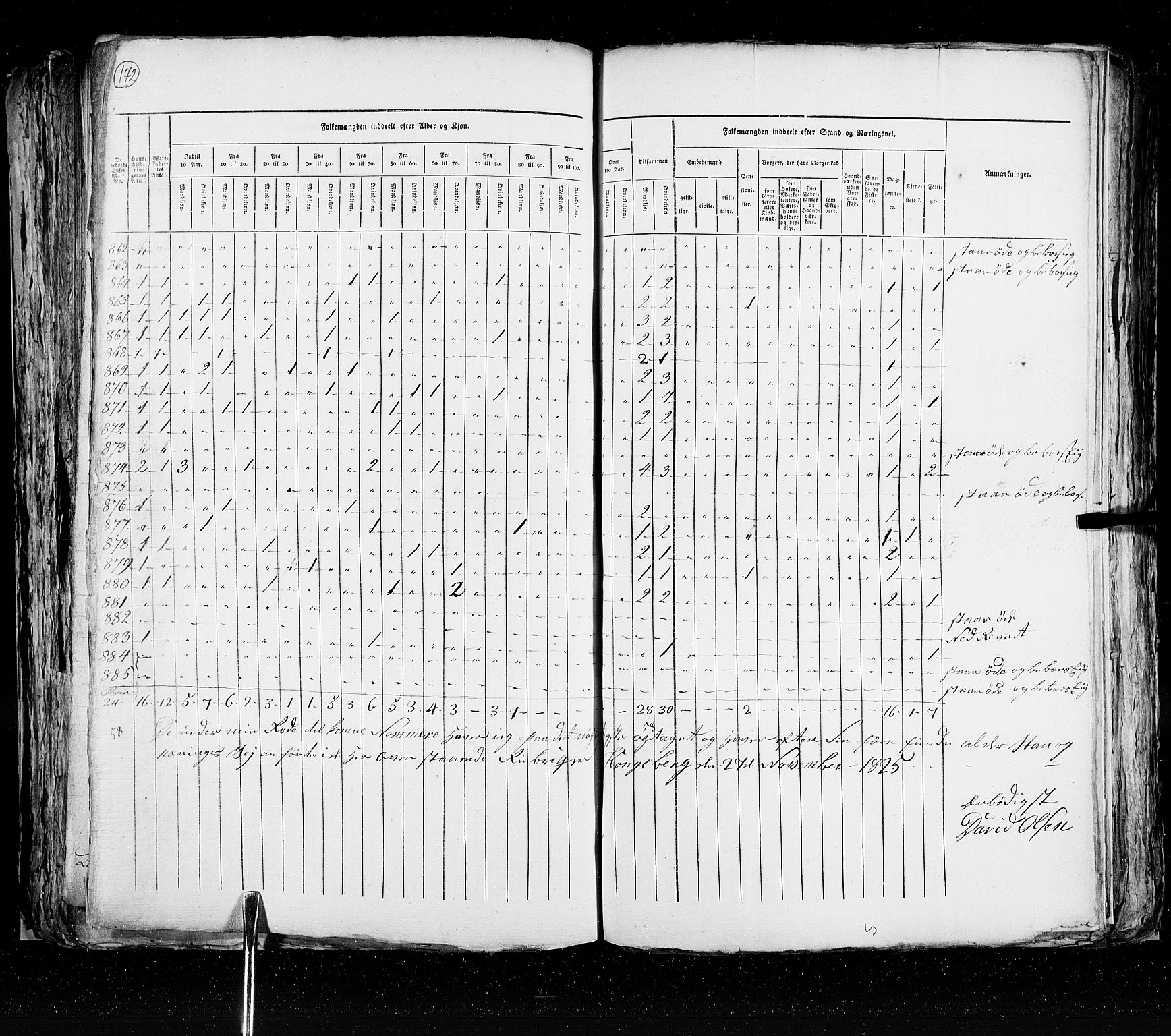 RA, Census 1825, vol. 20: Fredrikshald-Kragerø, 1825, p. 172