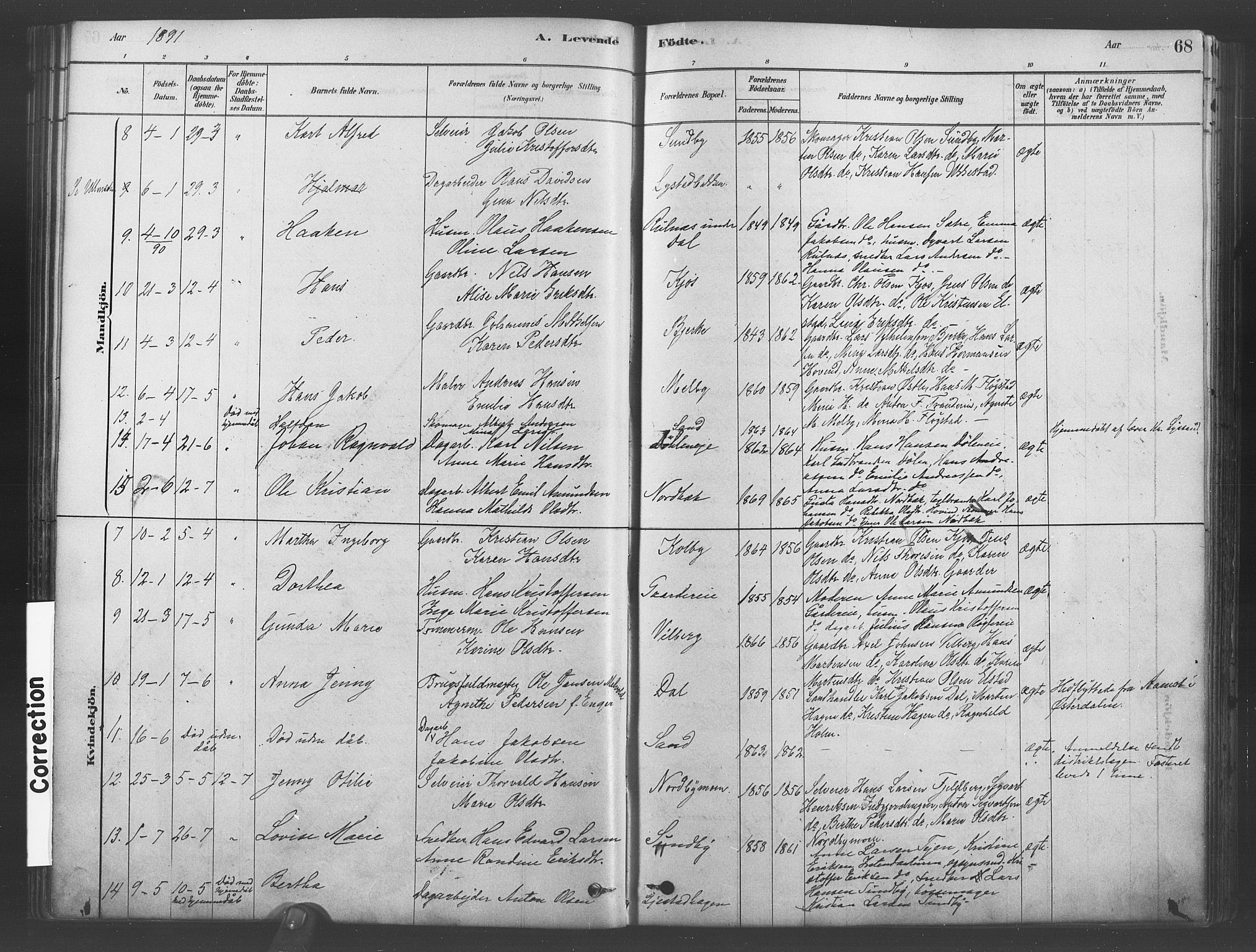 Ullensaker prestekontor Kirkebøker, AV/SAO-A-10236a/F/Fb/L0001: Parish register (official) no. II 1, 1878-1893, p. 68