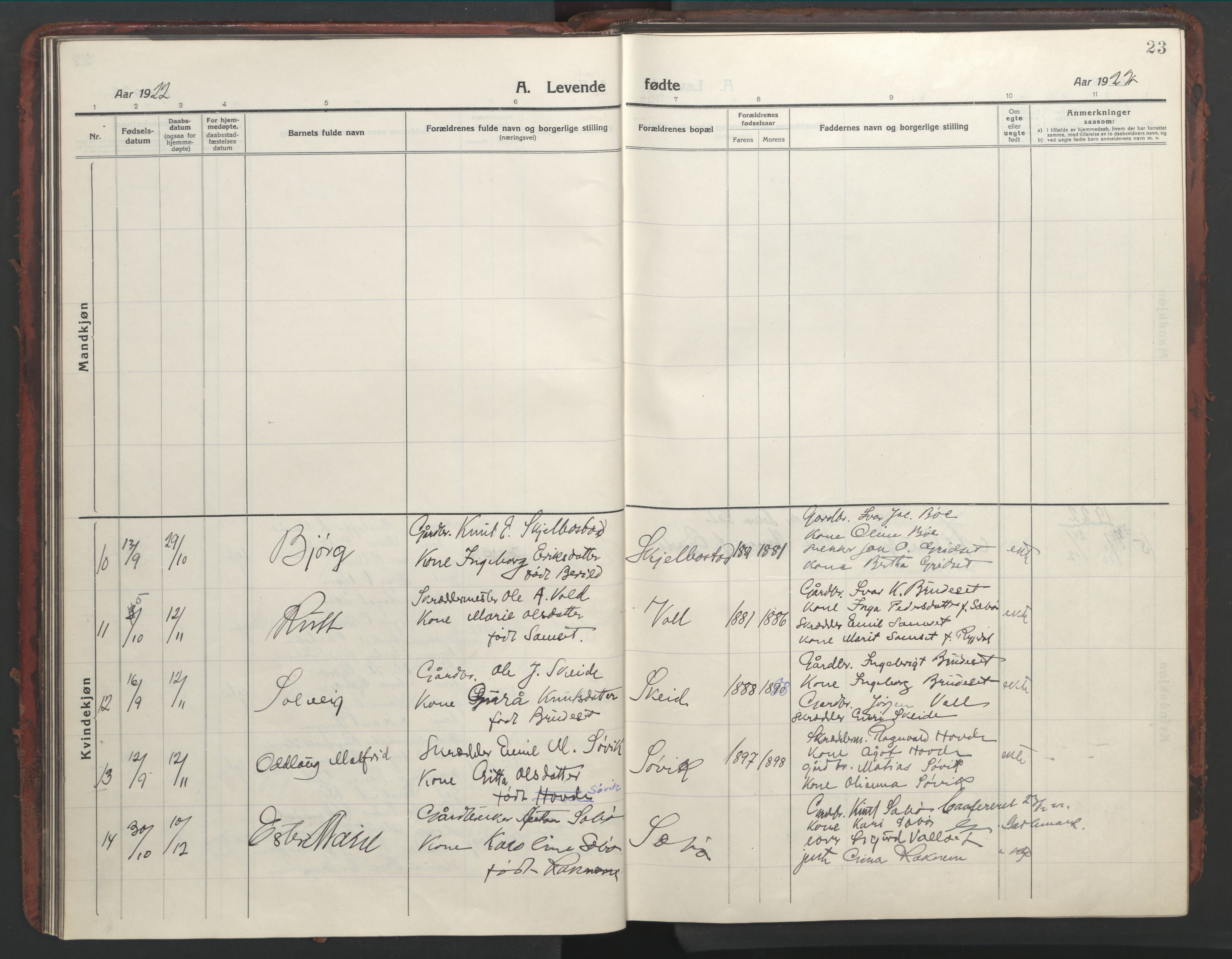 Ministerialprotokoller, klokkerbøker og fødselsregistre - Møre og Romsdal, AV/SAT-A-1454/543/L0565: Parish register (copy) no. 543C03, 1916-1955, p. 23