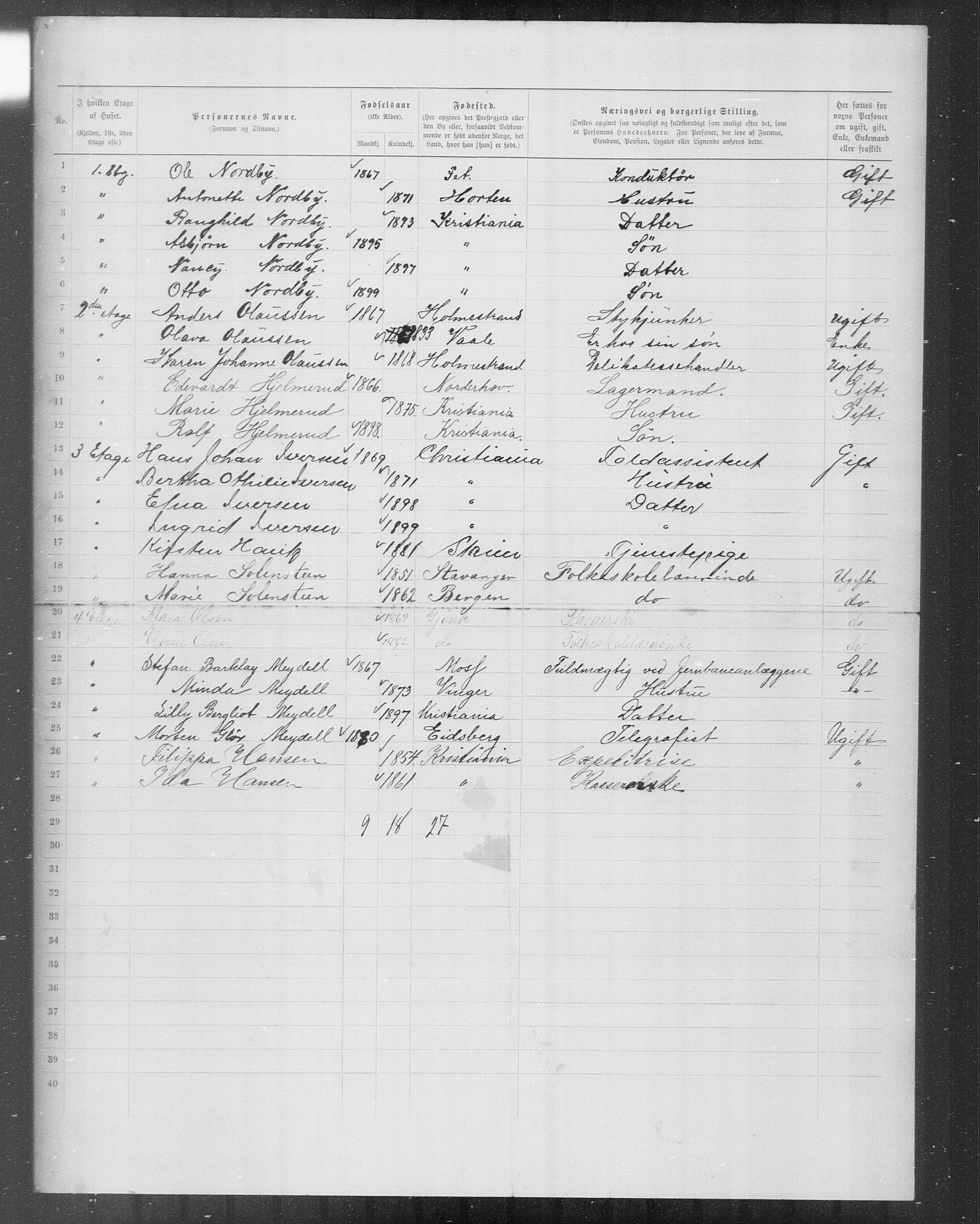 OBA, Municipal Census 1899 for Kristiania, 1899, p. 9265