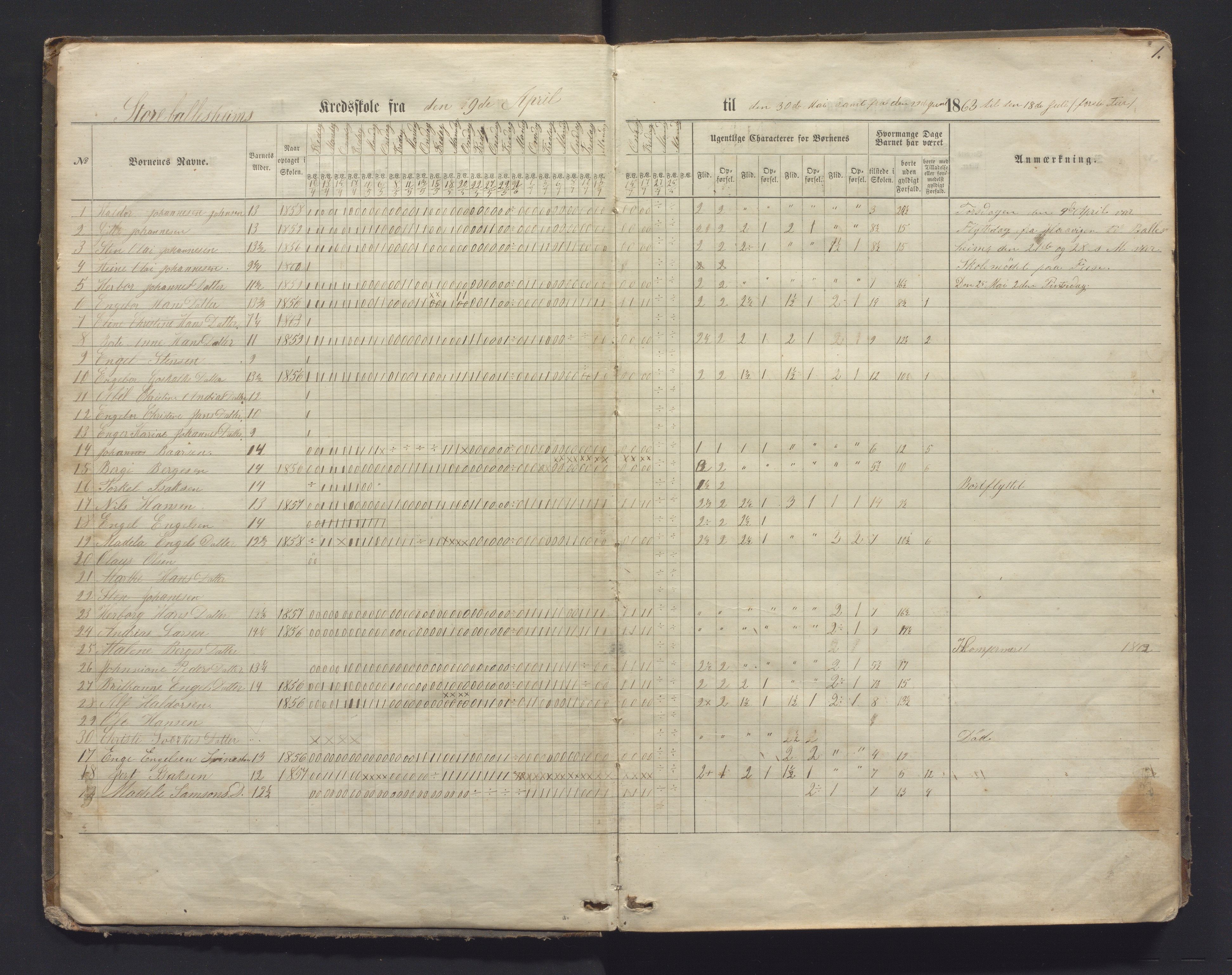 Strandvik kommune. Barneskulane, IKAH/1240-231/G/Ga/L0018: Dagjournal for læraren i Fuse Præstegjelds skolekredse, 1863-1878