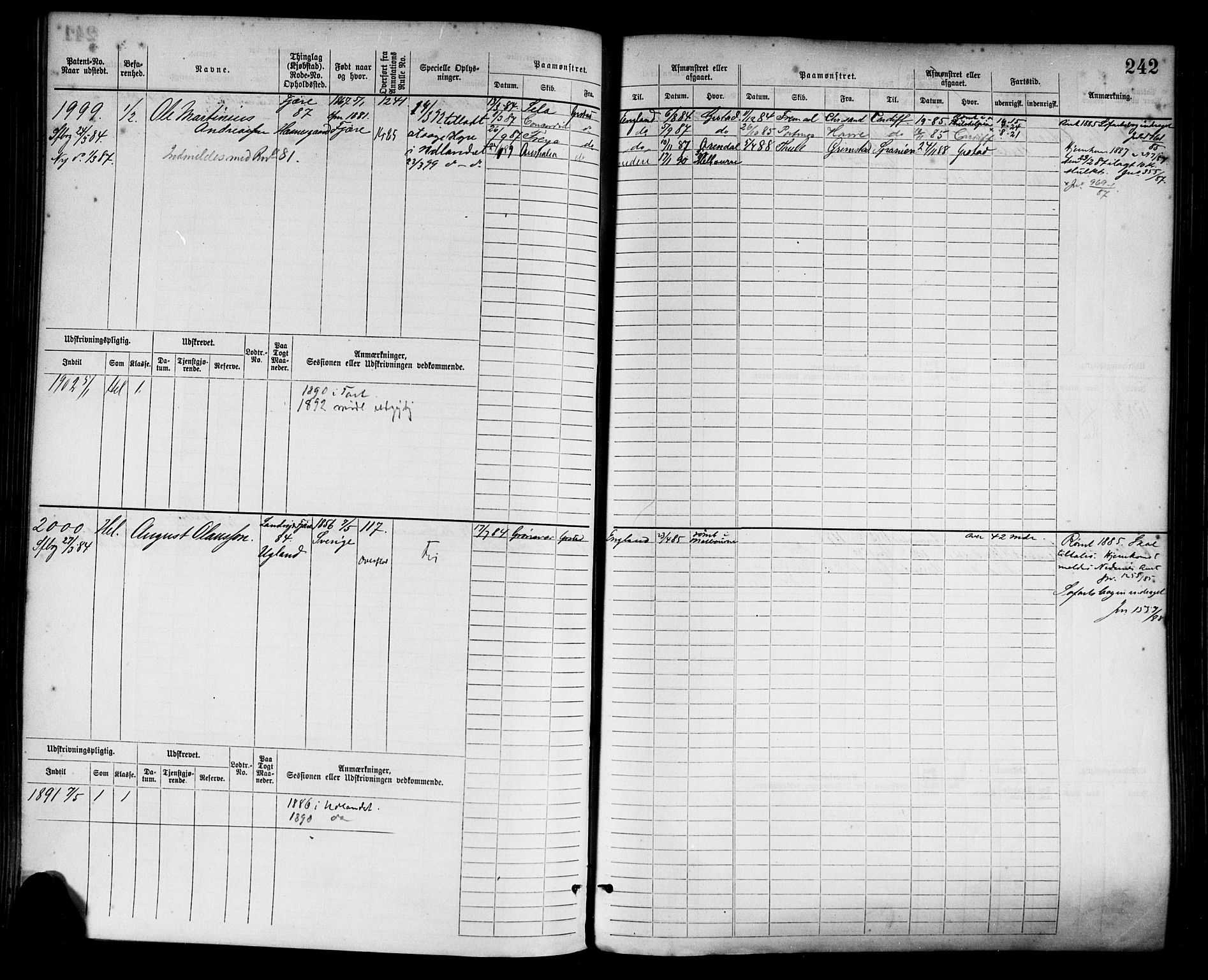 Grimstad mønstringskrets, AV/SAK-2031-0013/F/Fb/L0003: Hovedrulle nr 1517-2276, F-6, 1877-1888, p. 250