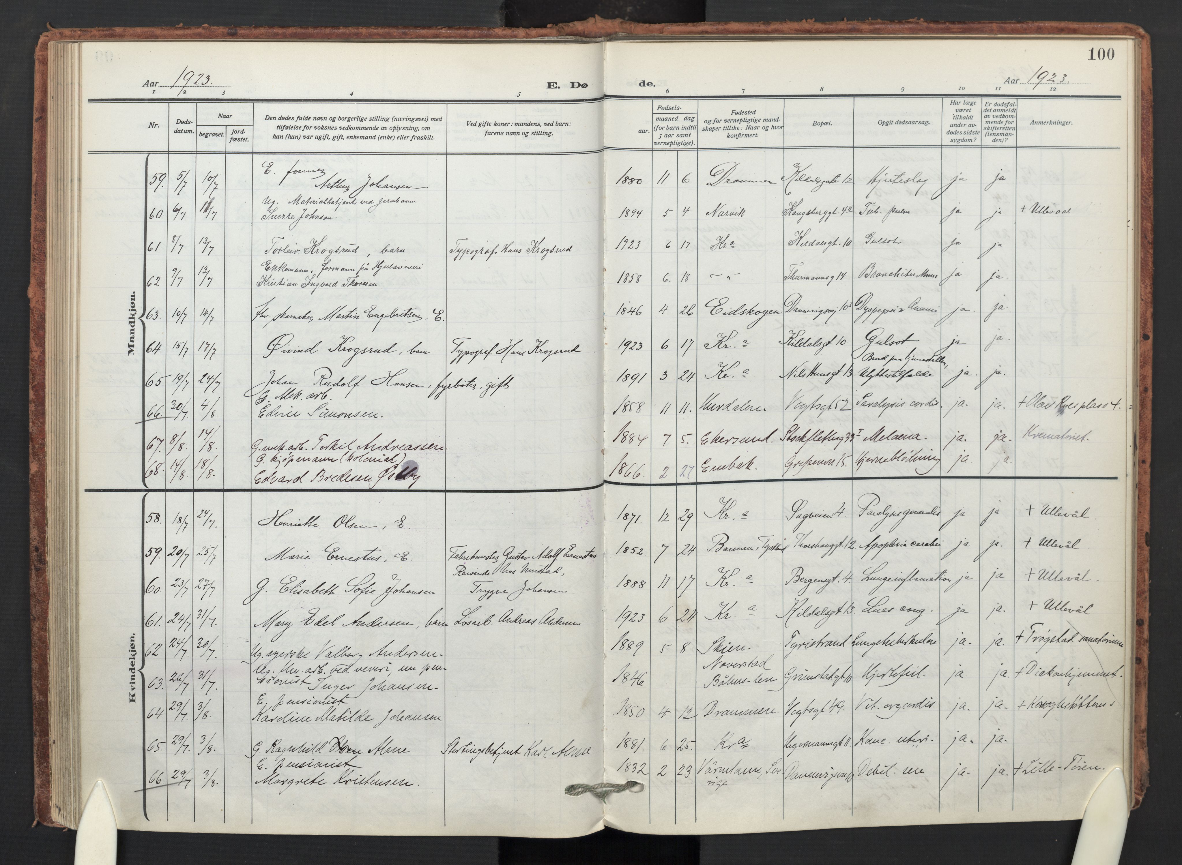 Sagene prestekontor Kirkebøker, SAO/A-10796/F/L0012: Parish register (official) no. 12, 1916-1938, p. 100