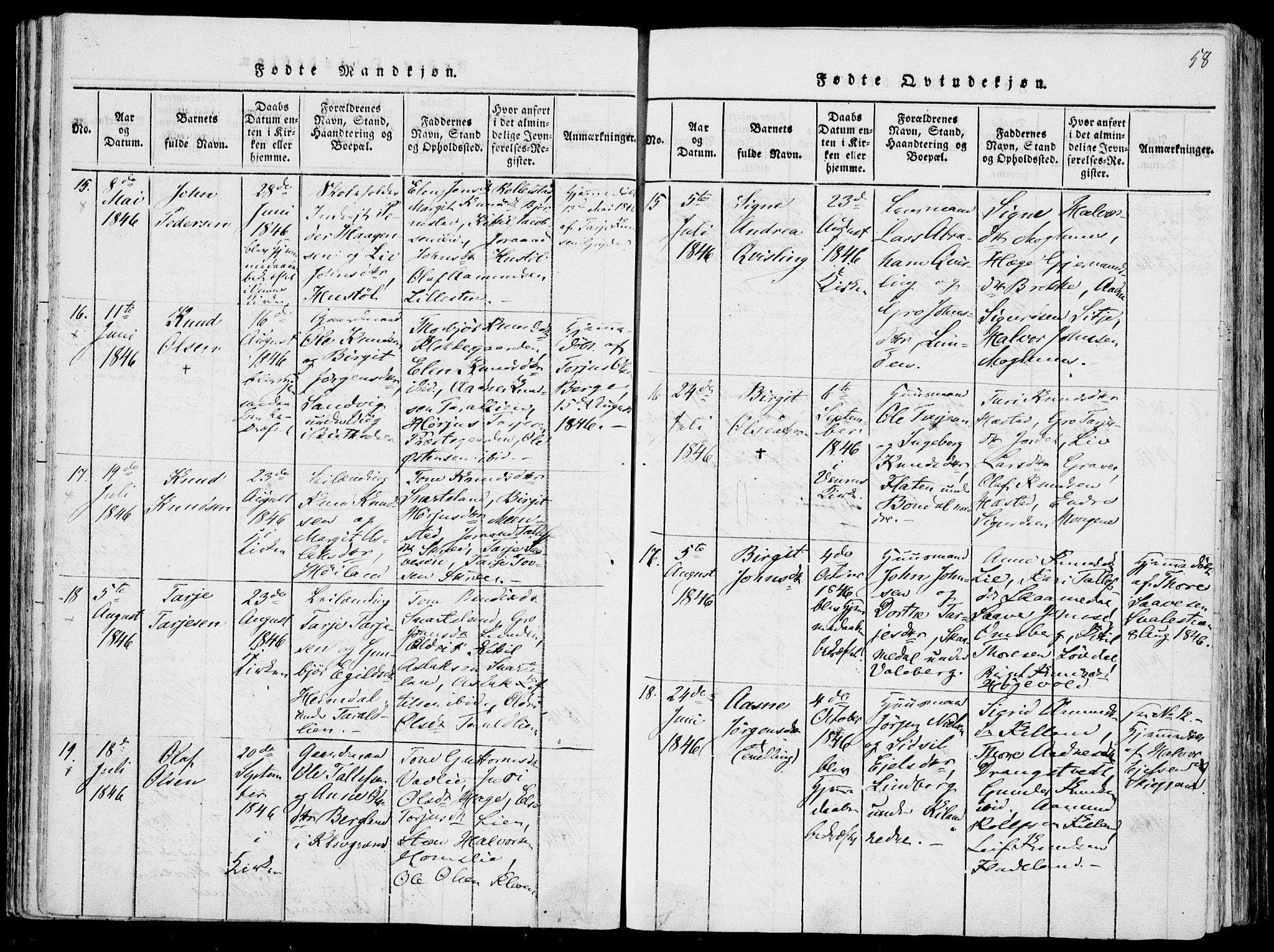 Fyresdal kirkebøker, SAKO/A-263/F/Fa/L0004: Parish register (official) no. I 4, 1815-1854, p. 58