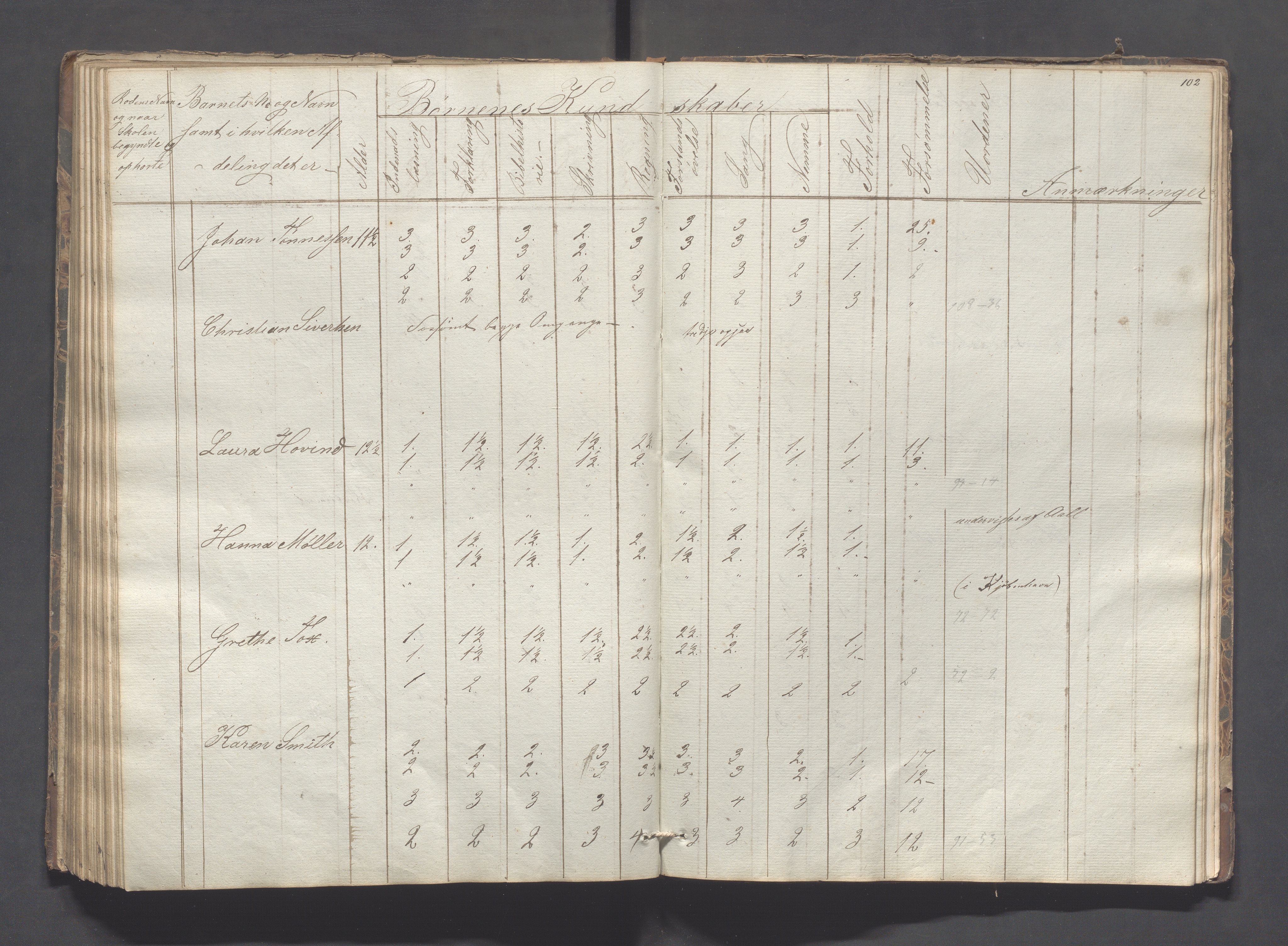 Sokndal kommune- Skolestyret/Skolekontoret, IKAR/K-101142/H/L0005: Skoleprotokoll - Første omgangsskoledistrikt, 1839-1857, p. 103