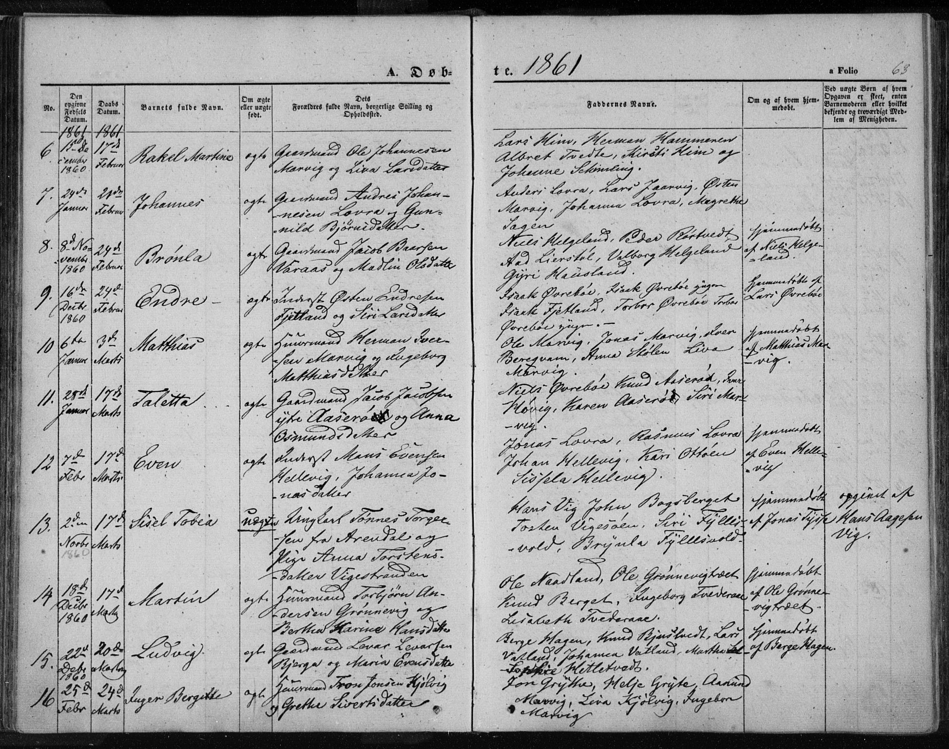 Jelsa sokneprestkontor, AV/SAST-A-101842/01/IV: Parish register (official) no. A 7, 1854-1866, p. 63