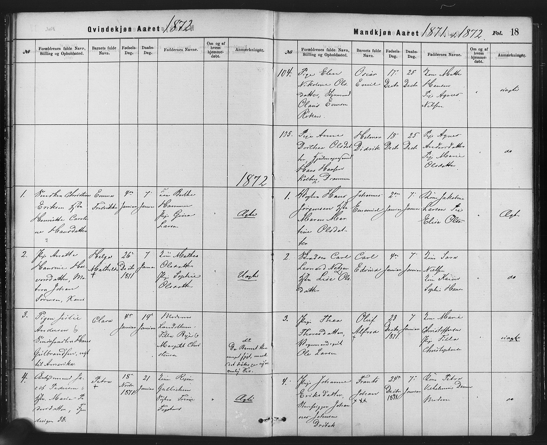 Rikshospitalet prestekontor Kirkebøker, AV/SAO-A-10309b/F/L0006: Parish register (official) no. 6, 1871-1885, p. 18