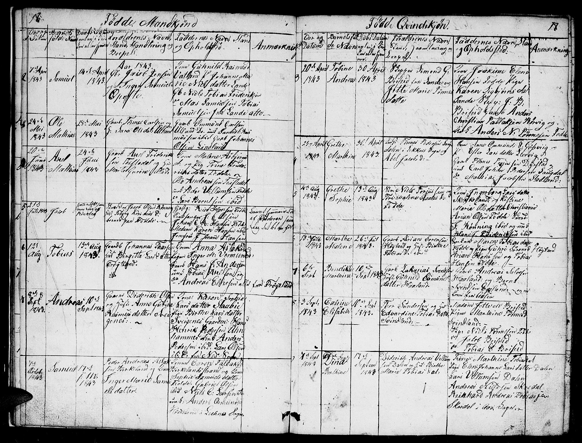 Kvinesdal sokneprestkontor, AV/SAK-1111-0026/F/Fb/Fba/L0002: Parish register (copy) no. B 2, 1838-1858, p. 16-17