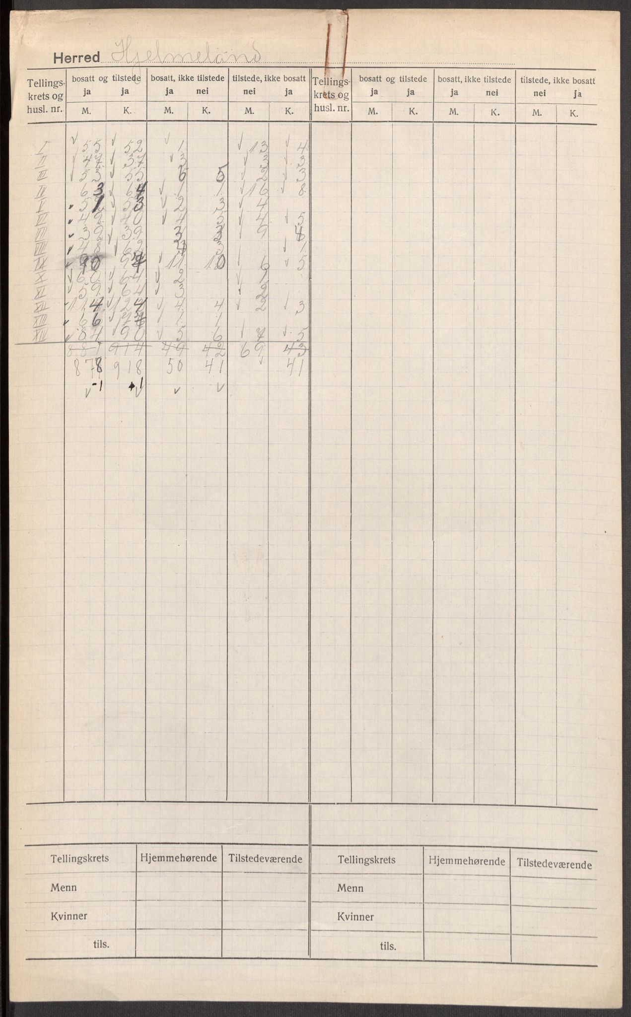 SAST, 1920 census for Hjelmeland, 1920, p. 2