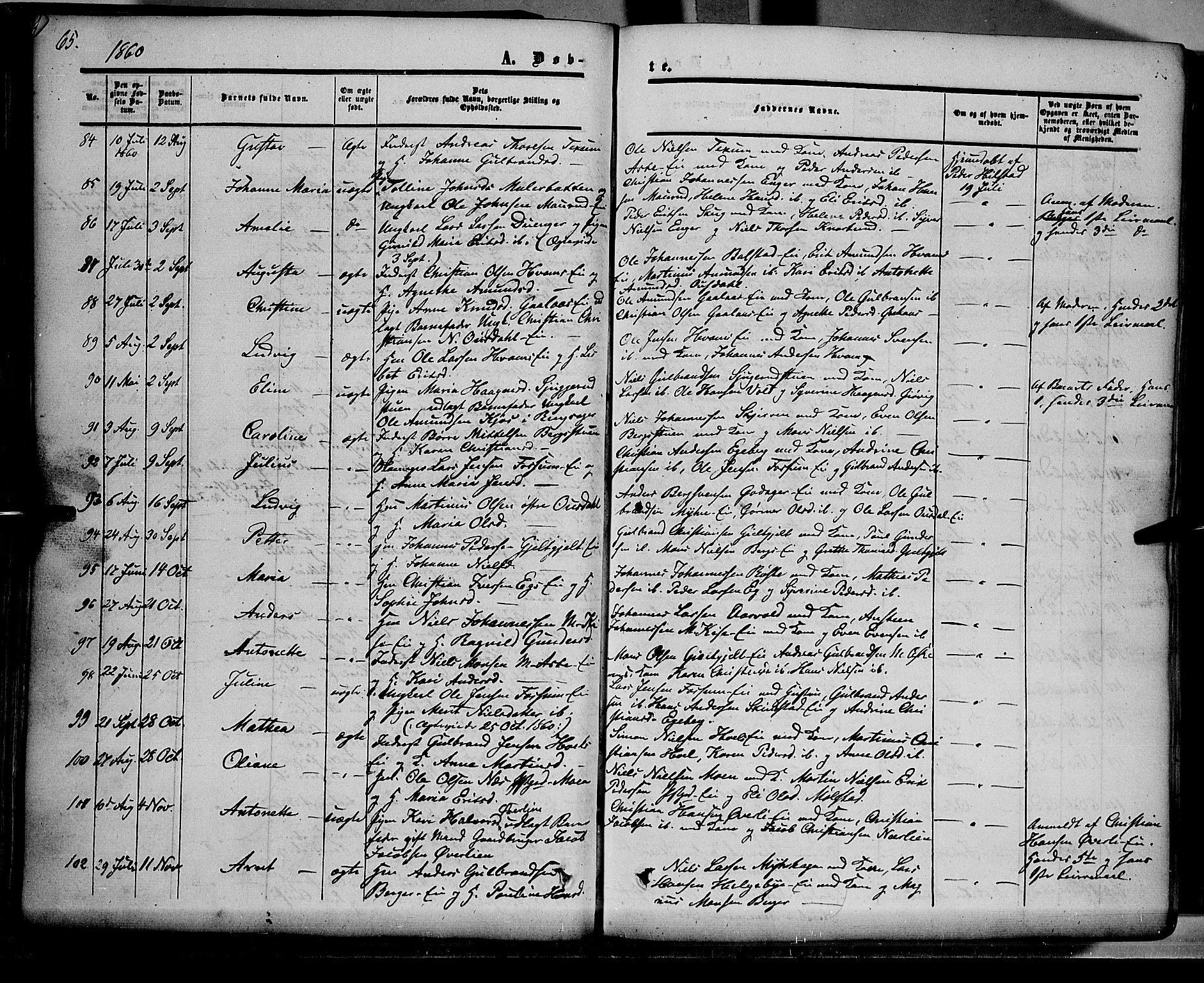 Nes prestekontor, Hedmark, AV/SAH-PREST-020/K/Ka/L0004: Parish register (official) no. 4, 1852-1886, p. 65