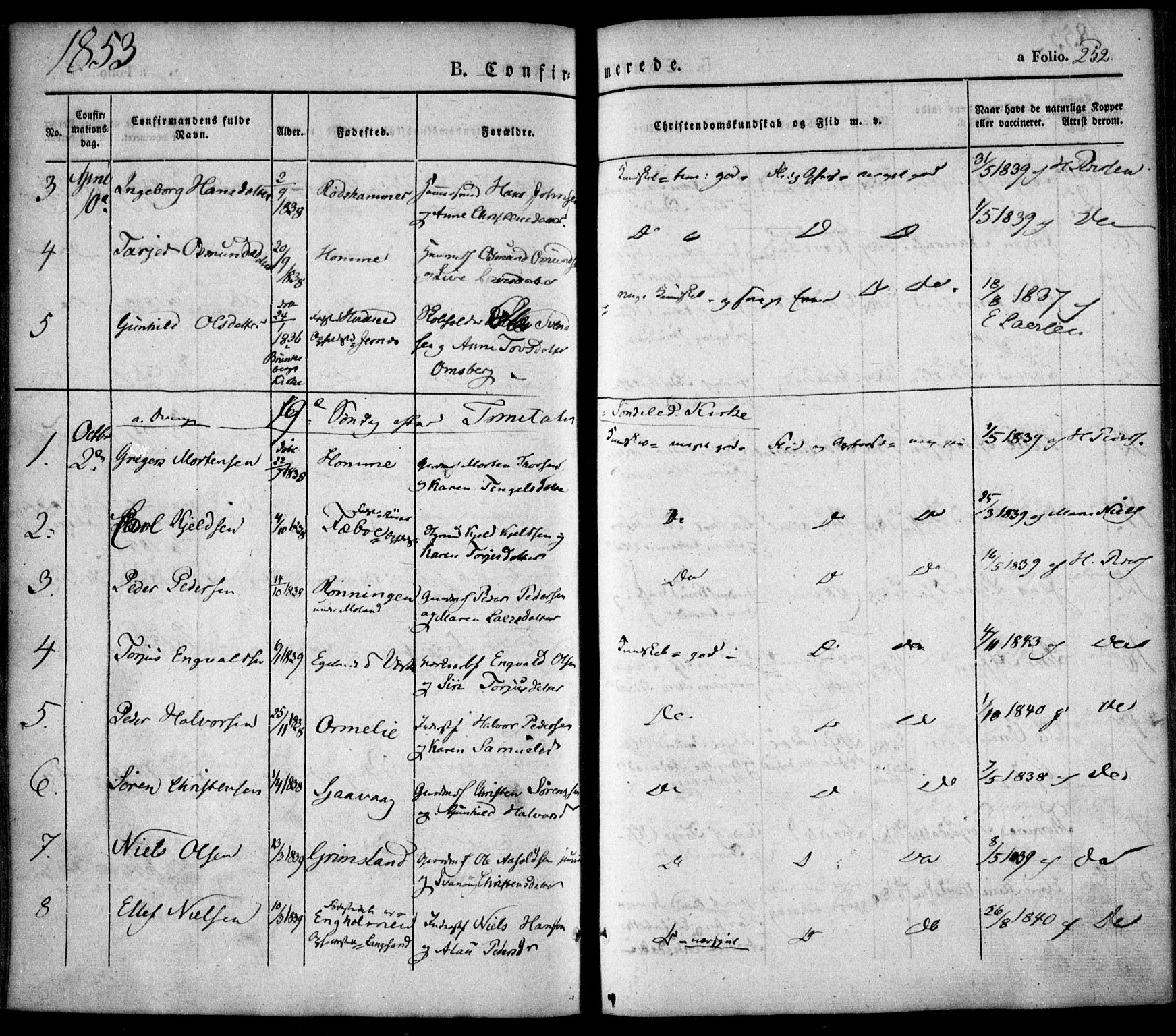 Søndeled sokneprestkontor, SAK/1111-0038/F/Fa/L0002: Parish register (official) no. A 2, 1839-1860, p. 252
