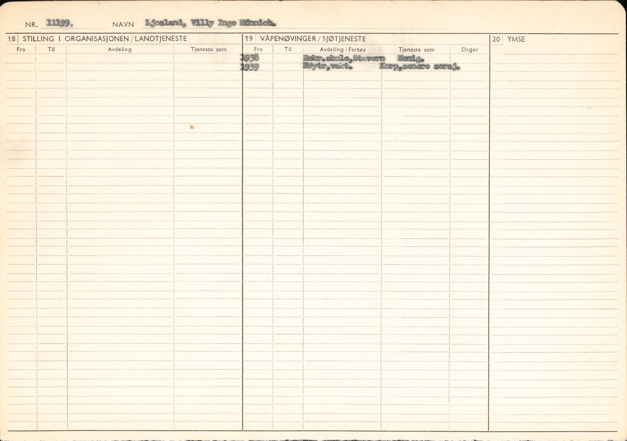 Forsvaret, Forsvarets overkommando/Luftforsvarsstaben, RA/RAFA-4079/P/Pa/L0041: Personellpapirer, 1915, p. 632