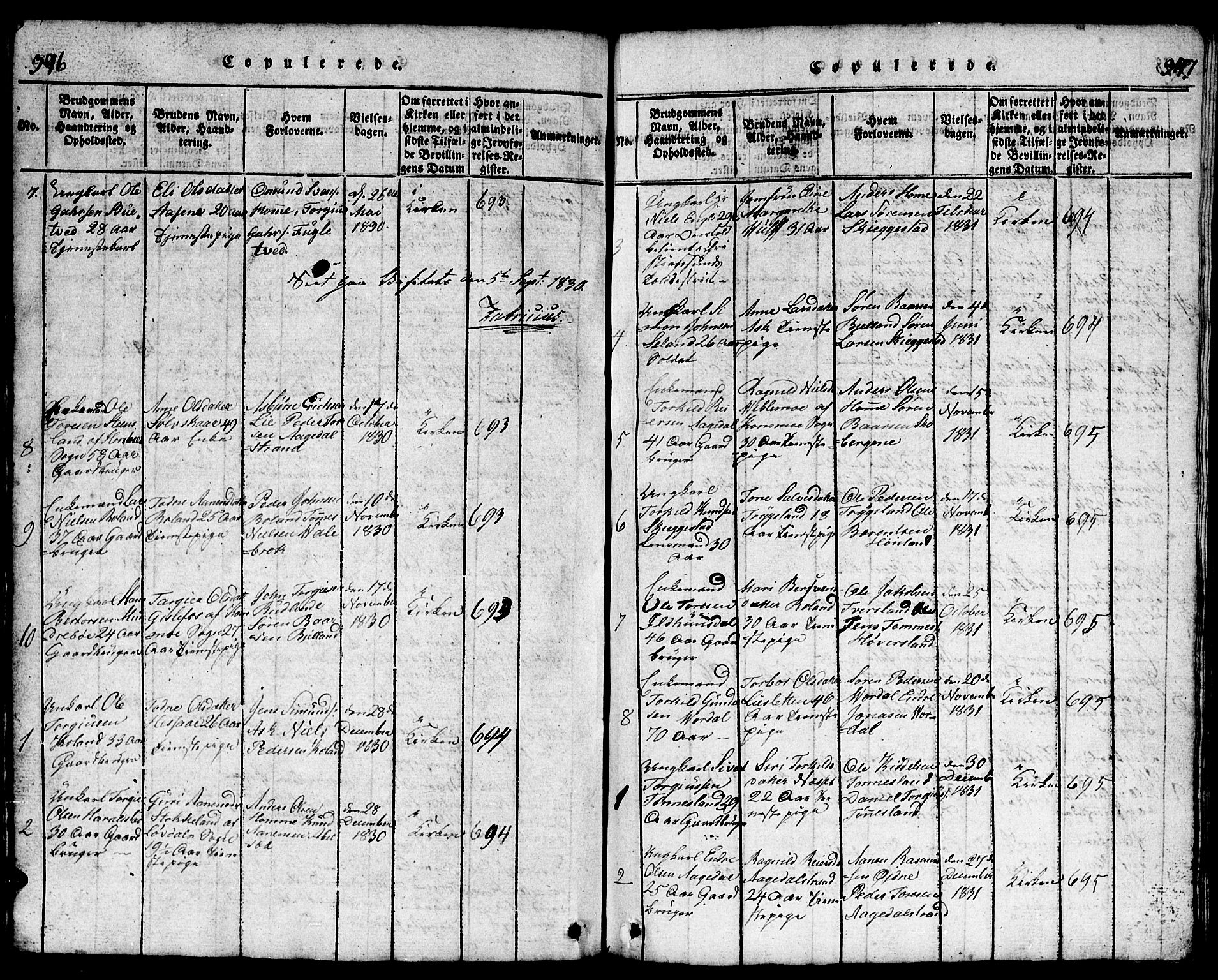 Bjelland sokneprestkontor, SAK/1111-0005/F/Fb/Fba/L0003: Parish register (copy) no. B 3, 1816-1870, p. 396-397