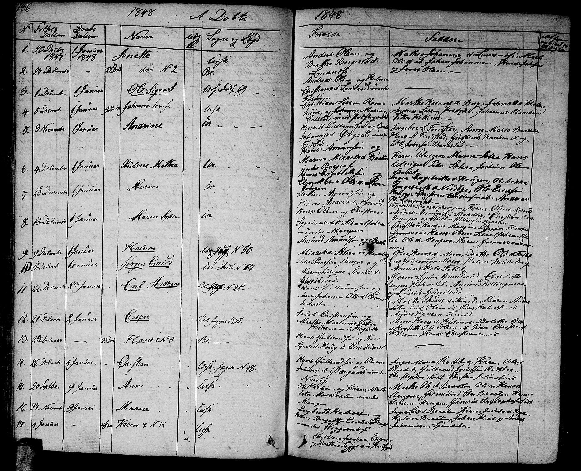 Aurskog prestekontor Kirkebøker, AV/SAO-A-10304a/G/Ga/L0002: Parish register (copy) no. I 2, 1829-1857, p. 136