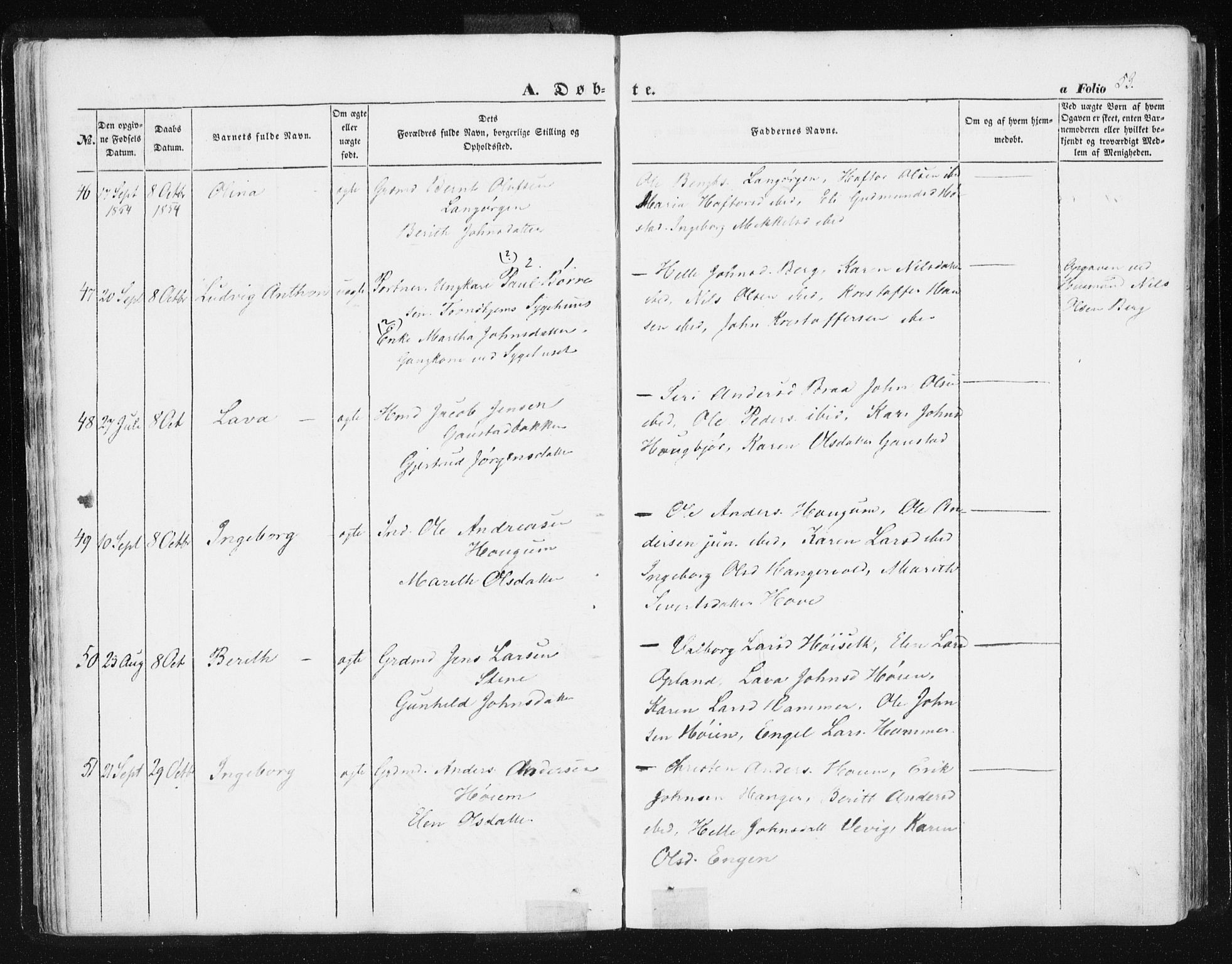 Ministerialprotokoller, klokkerbøker og fødselsregistre - Sør-Trøndelag, AV/SAT-A-1456/612/L0376: Parish register (official) no. 612A08, 1846-1859, p. 53
