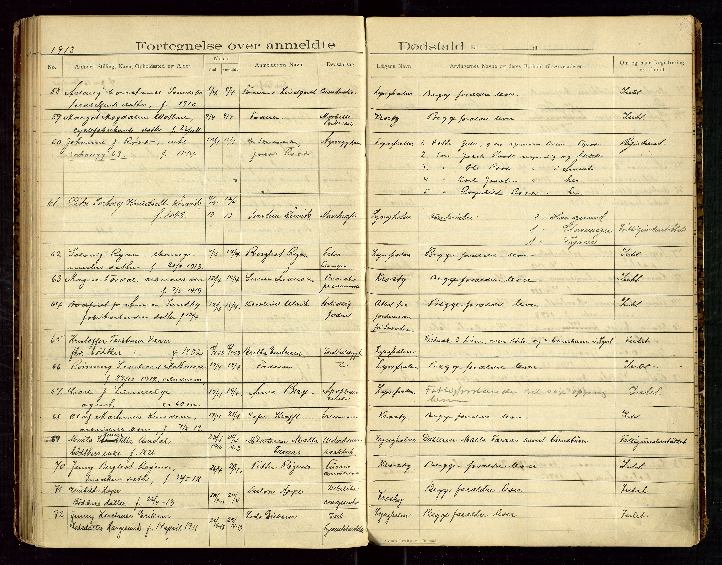 Haugesund tingrett, AV/SAST-A-101415/01/IV/IVJ/L0004: Dødsfallsprotokoll, 1907-1914