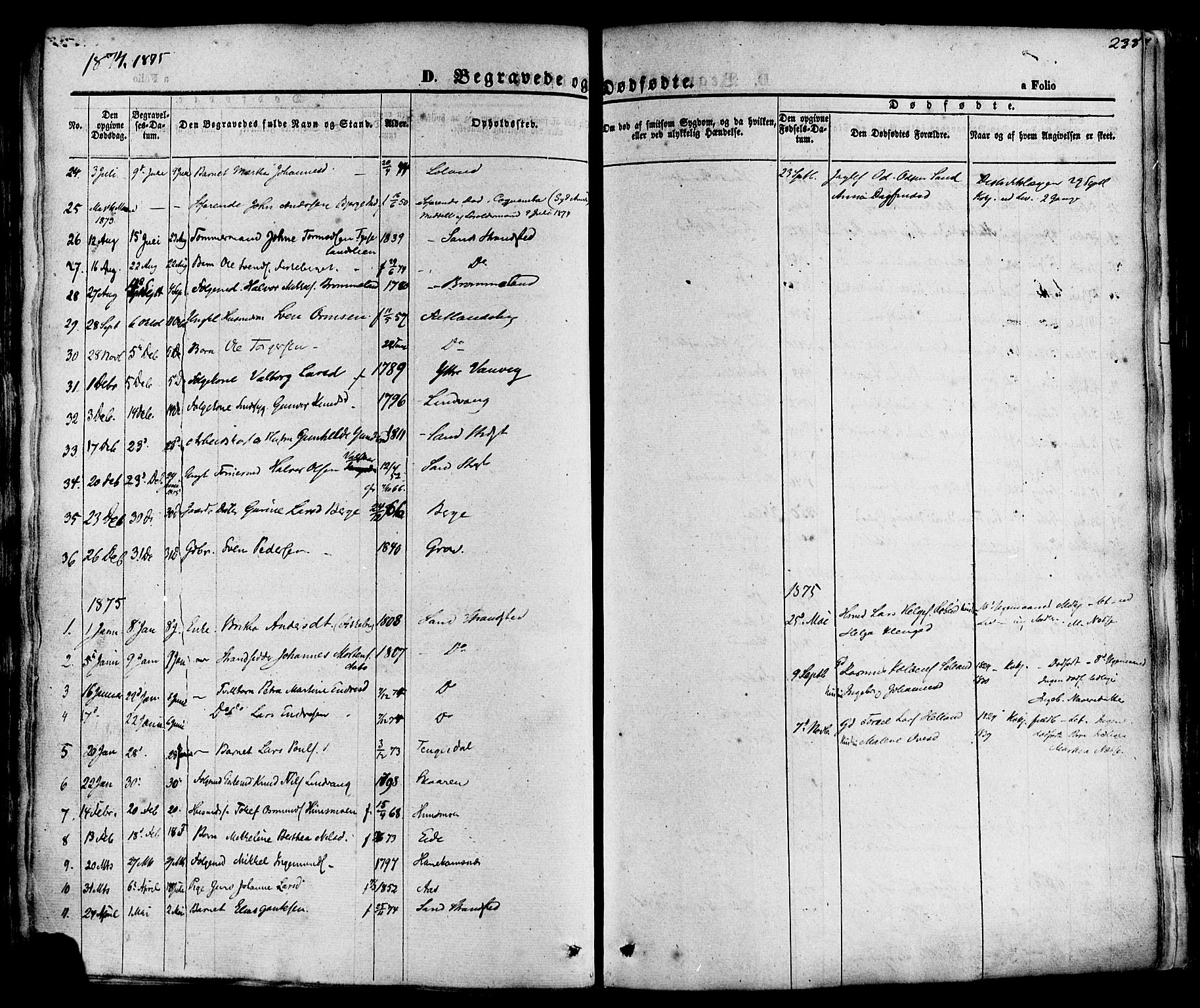 Sand sokneprestkontor, AV/SAST-A-101848/01/III/L0003: Parish register (official) no. A 3, 1854-1879, p. 238