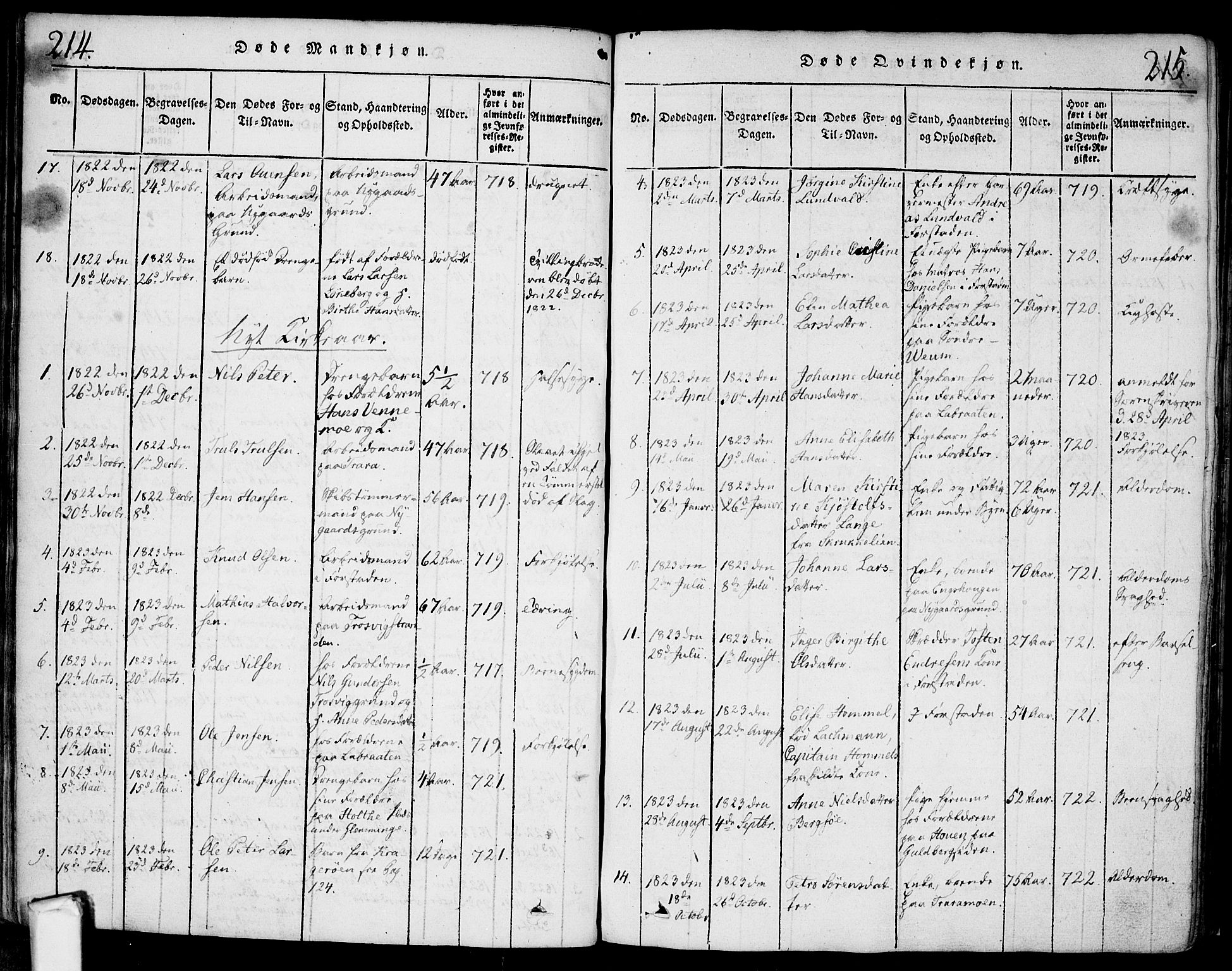 Glemmen prestekontor Kirkebøker, AV/SAO-A-10908/F/Fa/L0004: Parish register (official) no. 4, 1816-1838, p. 214-215