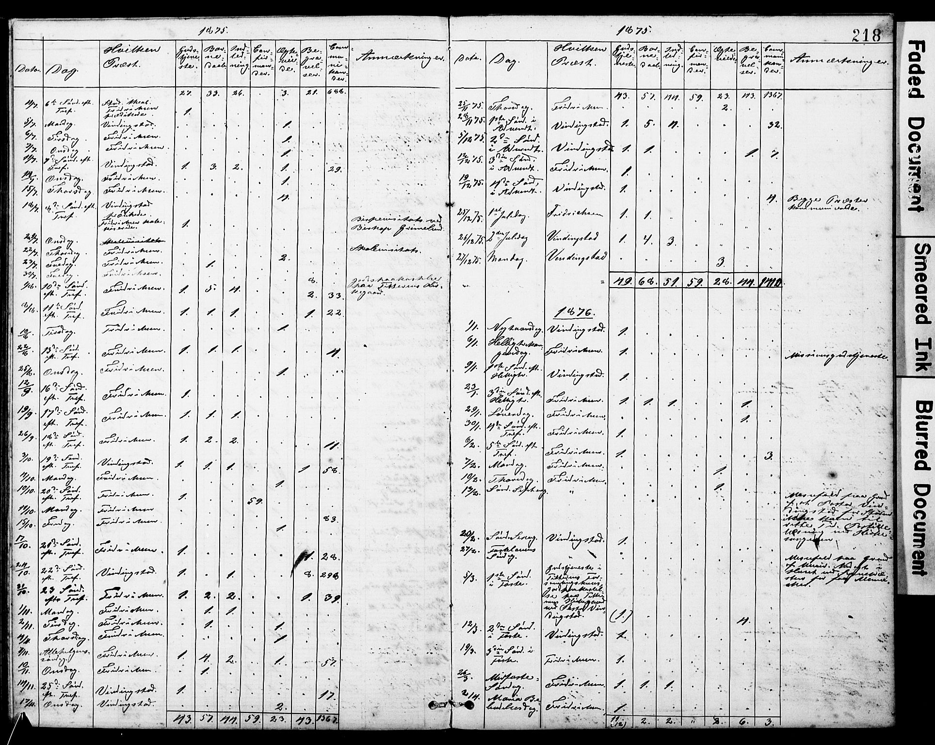 Ministerialprotokoller, klokkerbøker og fødselsregistre - Sør-Trøndelag, SAT/A-1456/634/L0541: Parish register (copy) no. 634C03, 1874-1891, p. 218