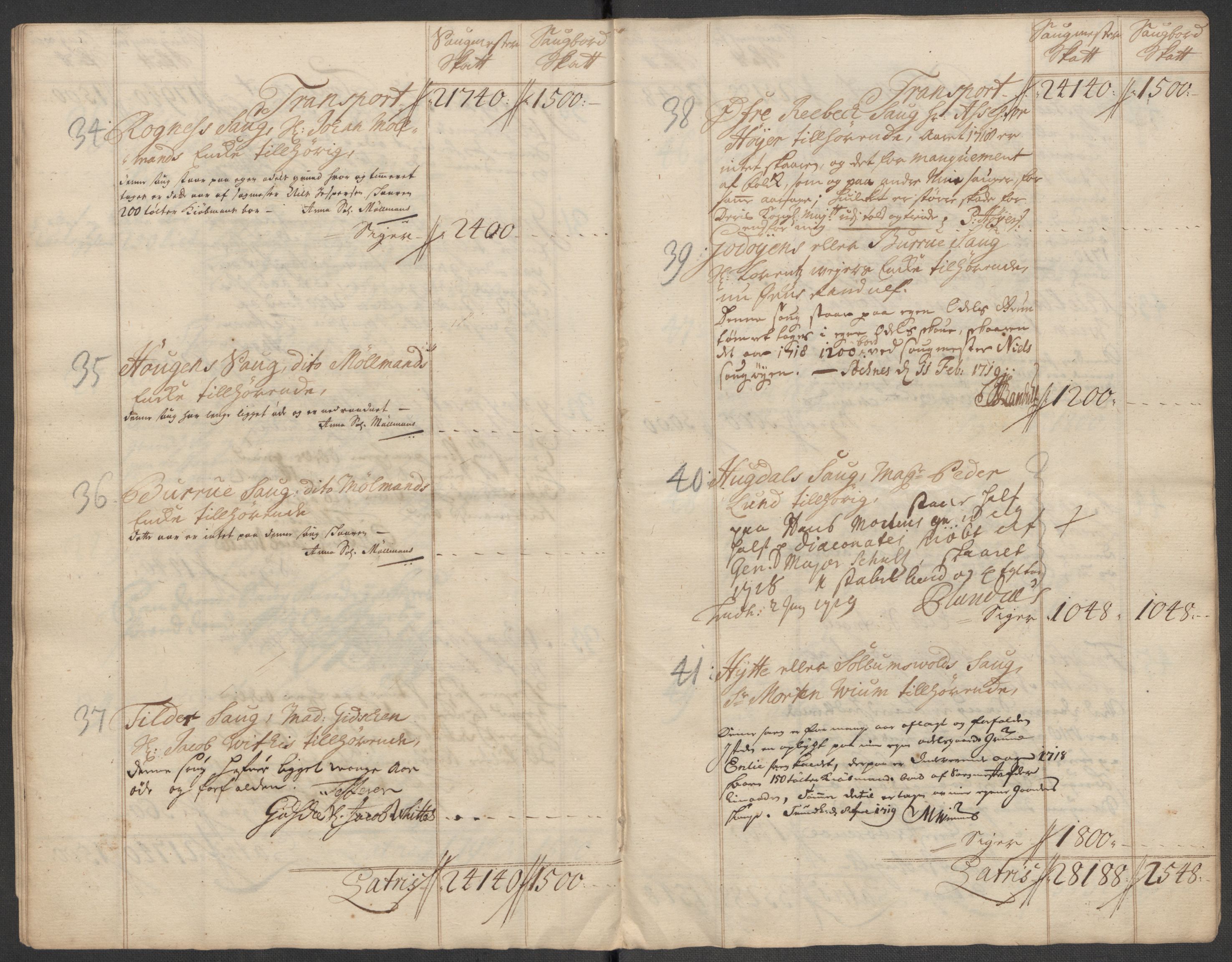 Rentekammeret inntil 1814, Reviderte regnskaper, Fogderegnskap, RA/EA-4092/R60/L3972: Fogderegnskap Orkdal og Gauldal, 1718, p. 46