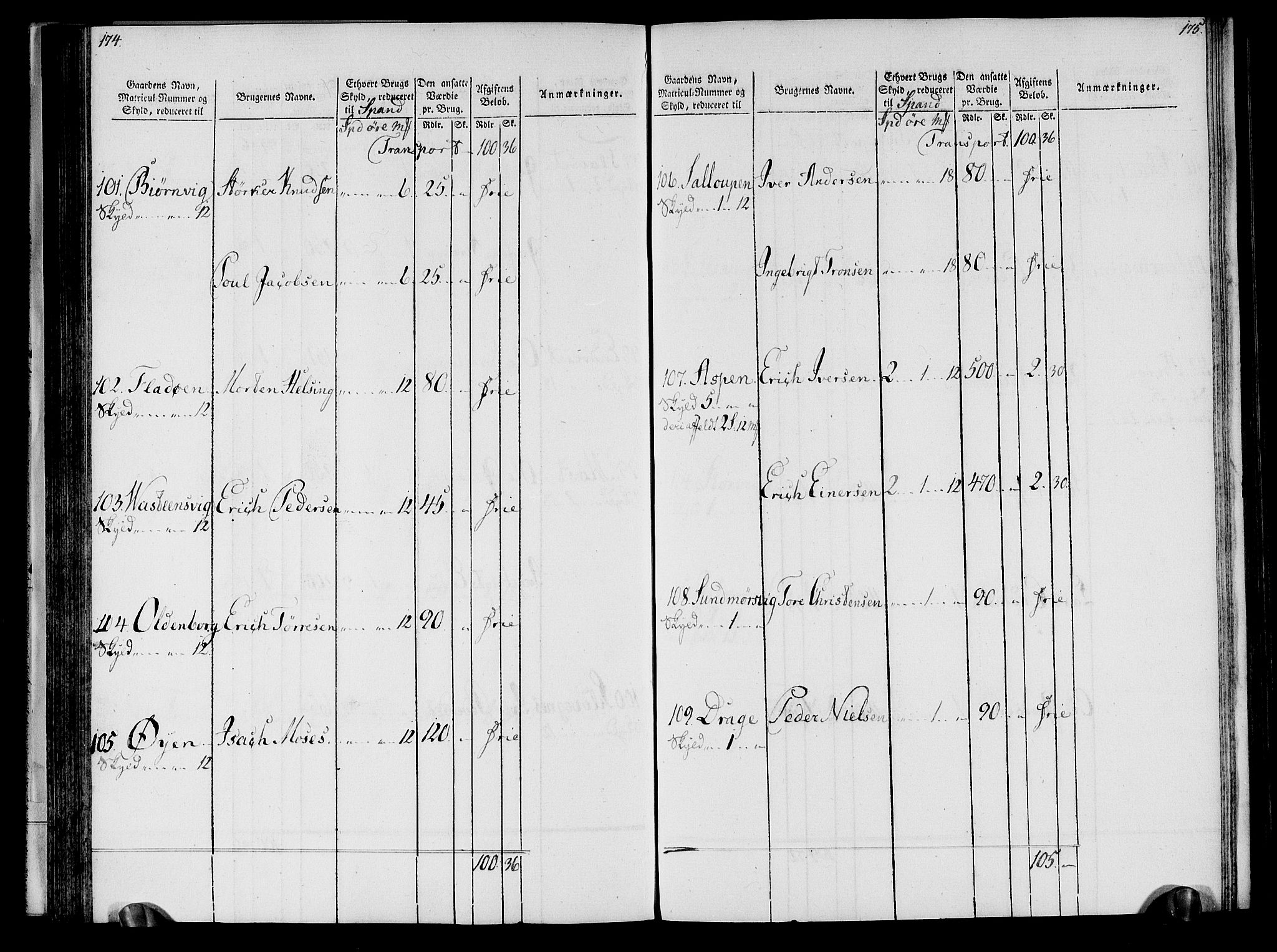 Rentekammeret inntil 1814, Realistisk ordnet avdeling, AV/RA-EA-4070/N/Ne/Nea/L0133: Nordmøre fogderi. Oppebørselsregister, 1803, p. 90