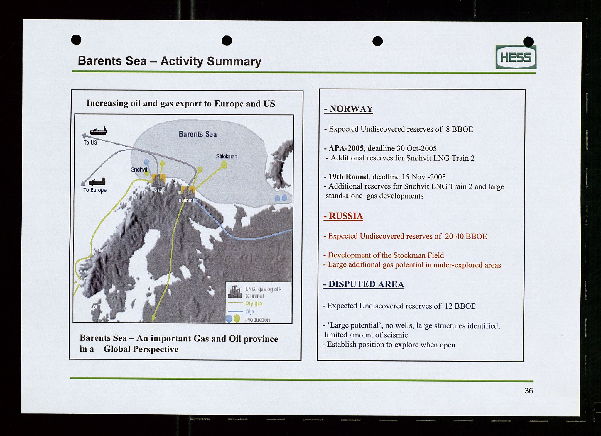 Pa 1766 - Hess Norge AS, AV/SAST-A-102451/A/Aa/L0005: Referater og sakspapirer, 2002-2005, p. 406