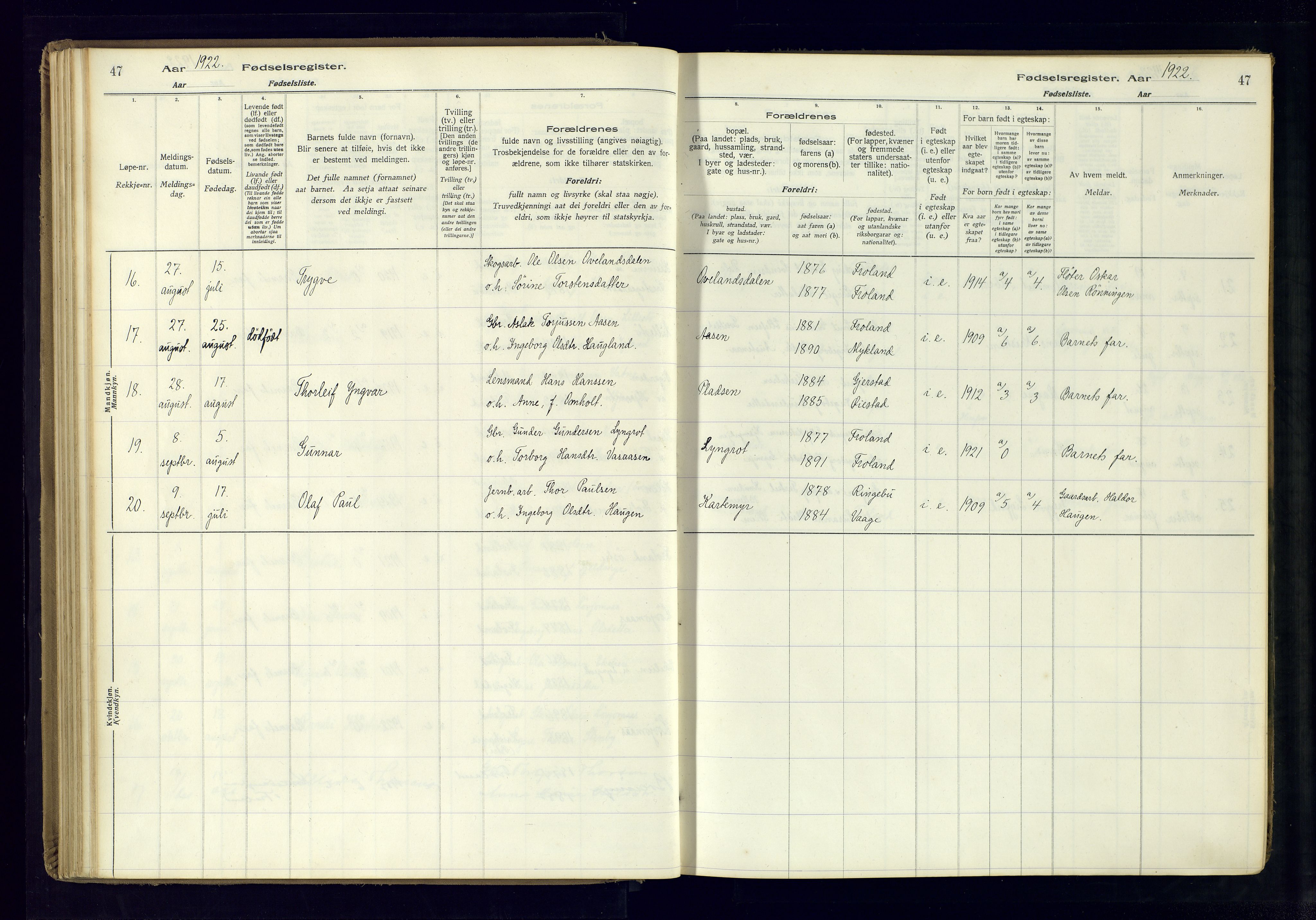 Froland sokneprestkontor, SAK/1111-0013/J/Ja/L0001: Birth register no. 1, 1916-1950, p. 47