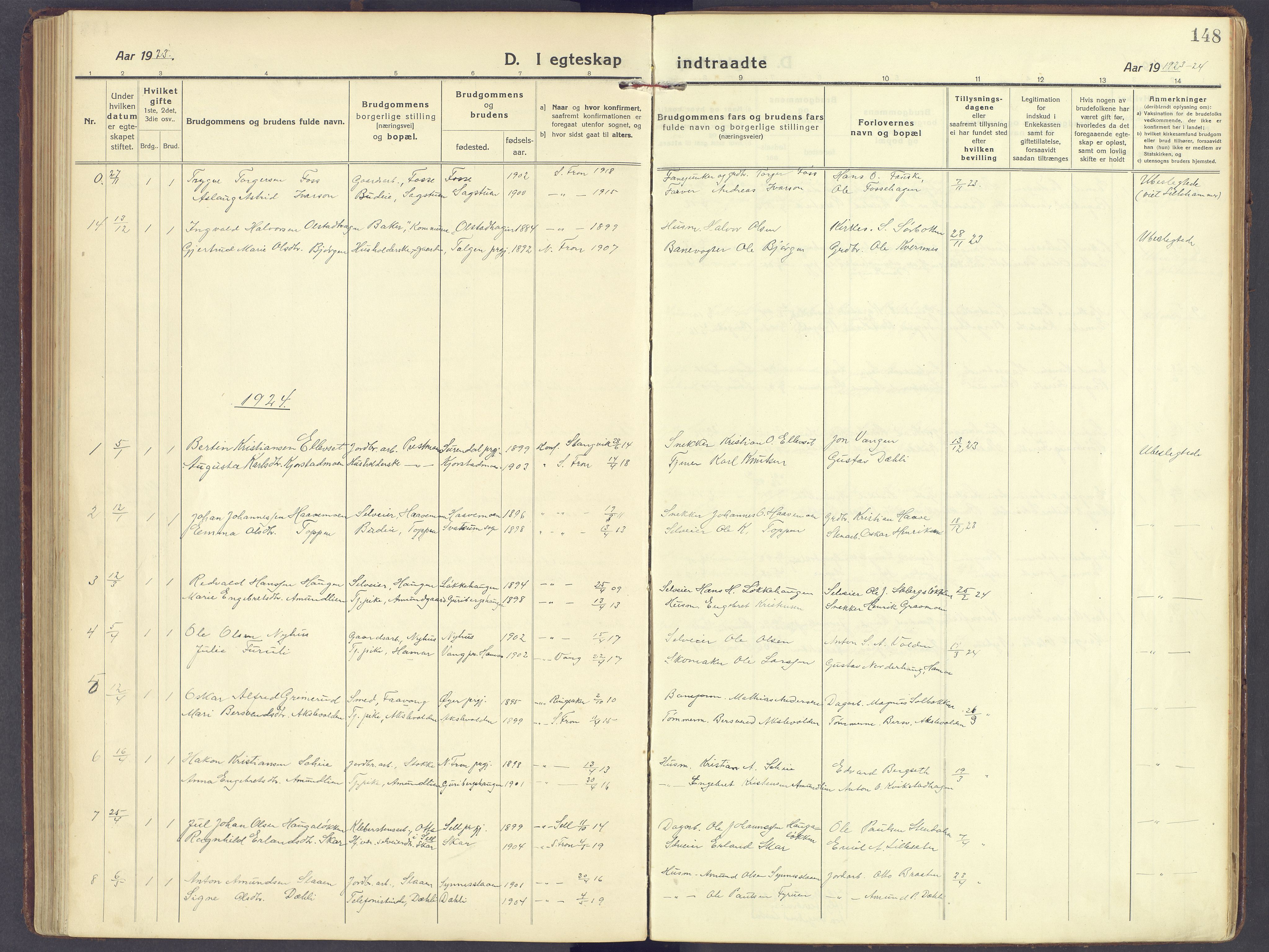 Sør-Fron prestekontor, AV/SAH-PREST-010/H/Ha/Haa/L0005: Parish register (official) no. 5, 1920-1933, p. 148