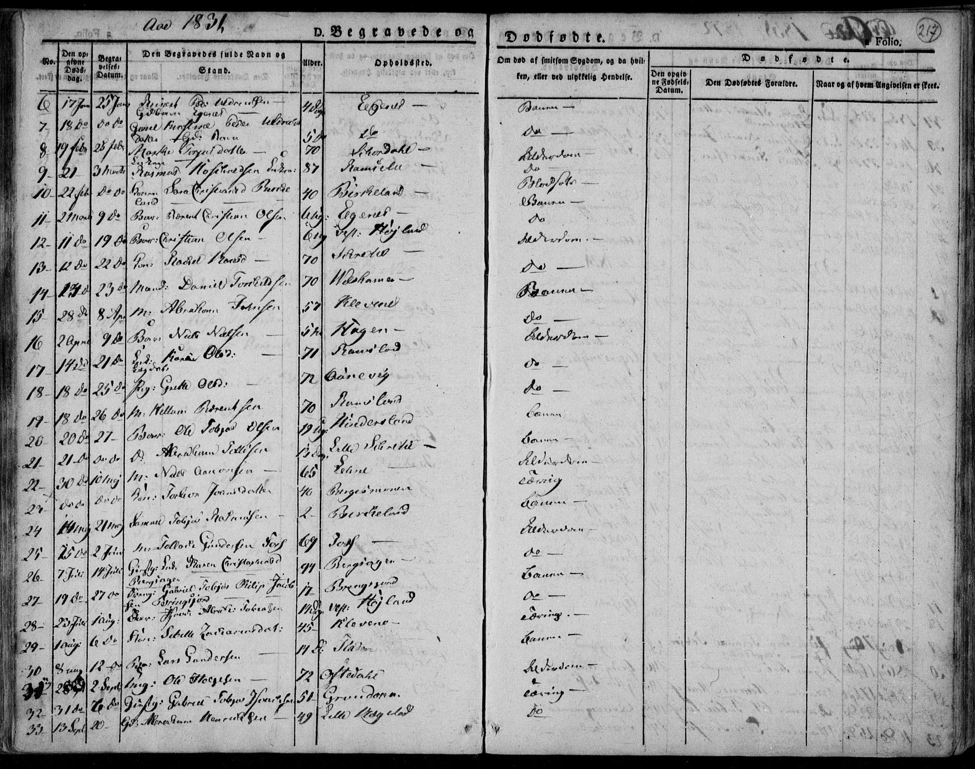 Lyngdal sokneprestkontor, AV/SAK-1111-0029/F/Fa/Fac/L0007: Parish register (official) no. A 7, 1825-1838, p. 217