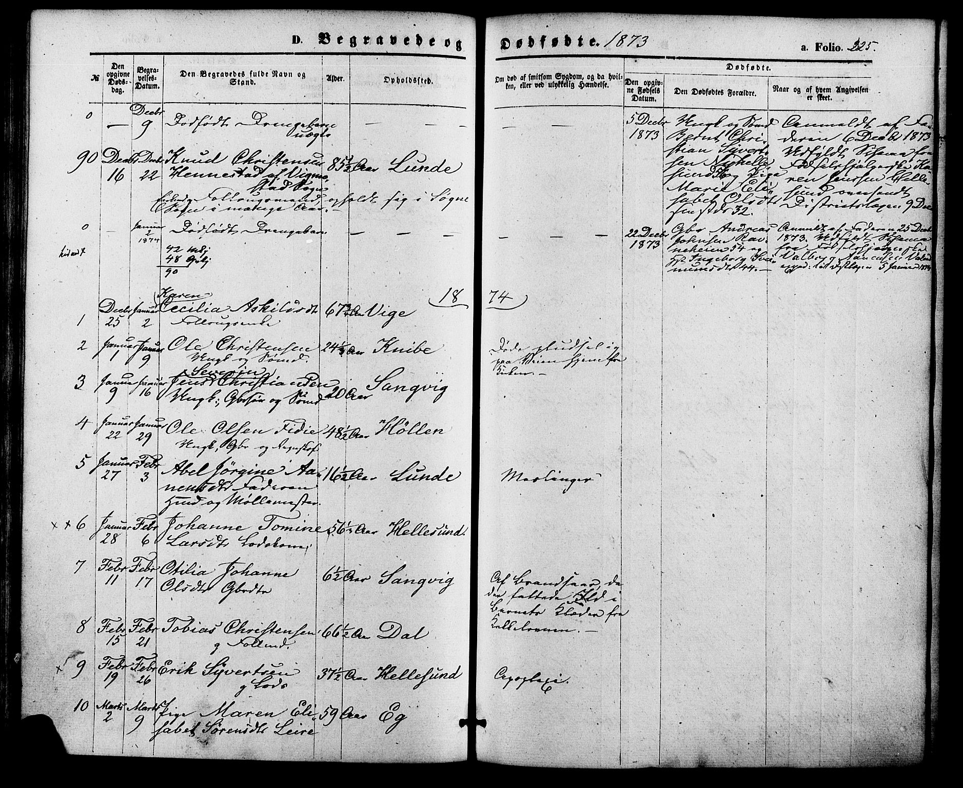 Søgne sokneprestkontor, SAK/1111-0037/F/Fa/Fab/L0011: Parish register (official) no. A 11, 1869-1879, p. 225