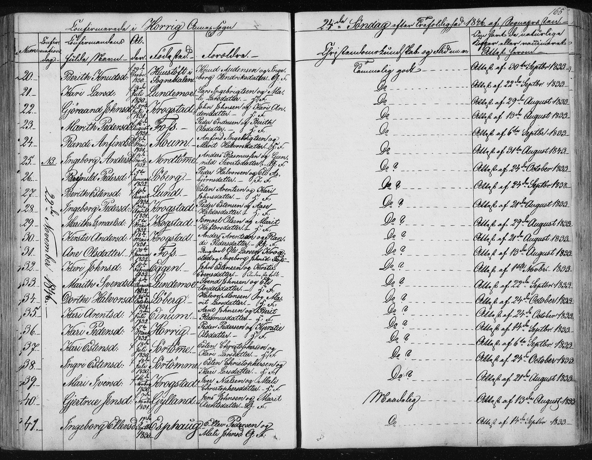 Ministerialprotokoller, klokkerbøker og fødselsregistre - Sør-Trøndelag, SAT/A-1456/687/L0998: Parish register (official) no. 687A05 /2, 1843-1849, p. 165