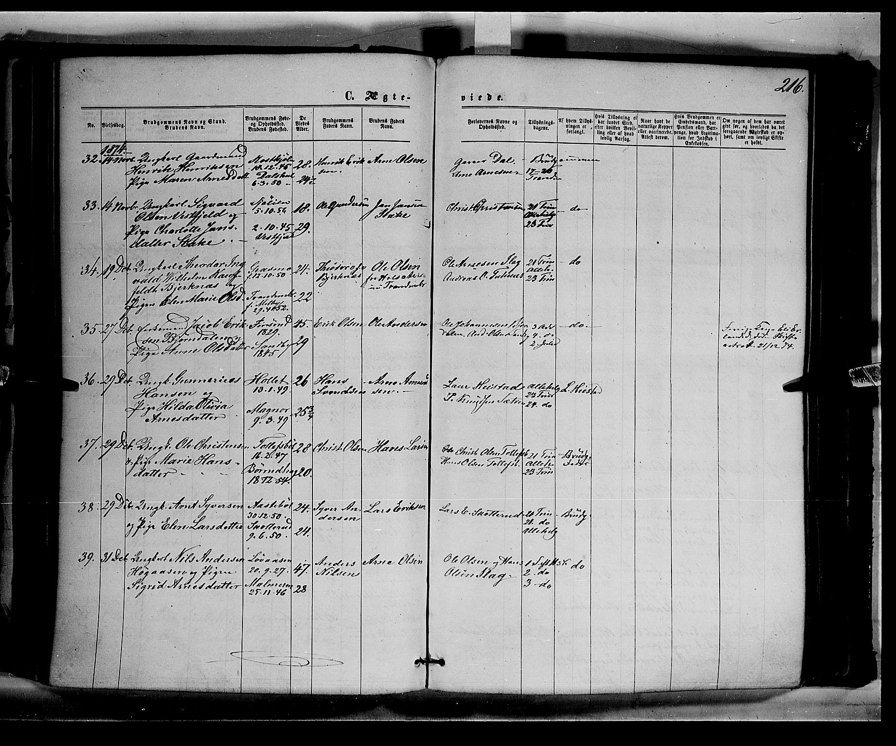 Eidskog prestekontor, AV/SAH-PREST-026/H/Ha/Haa/L0002: Parish register (official) no. 2, 1867-1878, p. 216