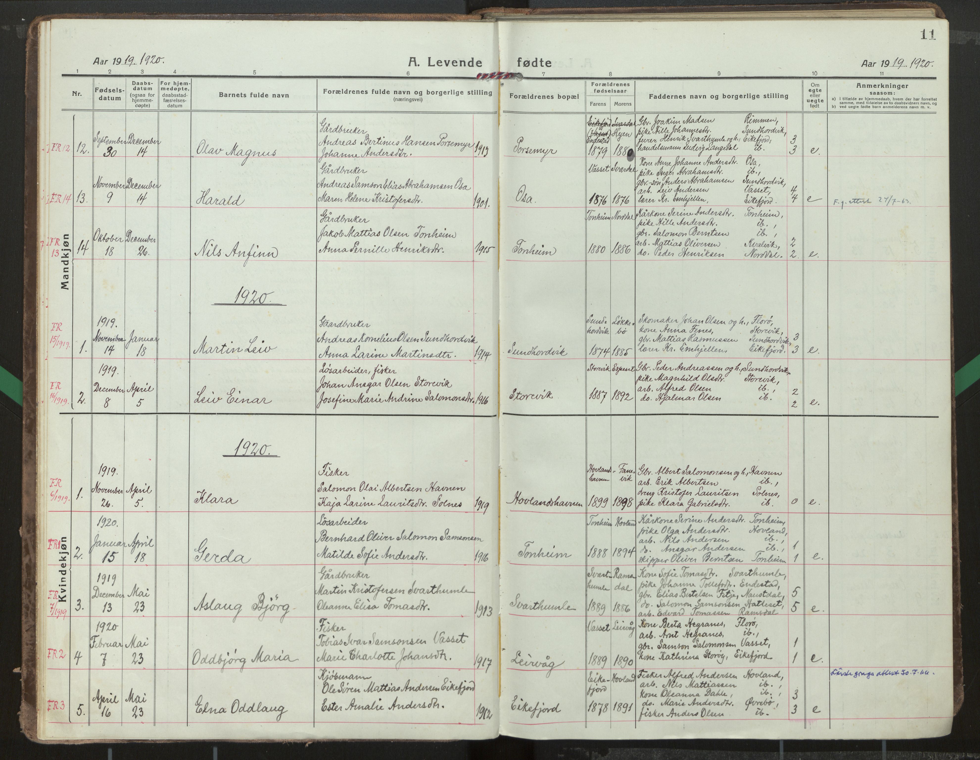 Kinn sokneprestembete, AV/SAB-A-80801/H/Haa/Haae/L0002: Parish register (official) no. E 2, 1917-1937, p. 11